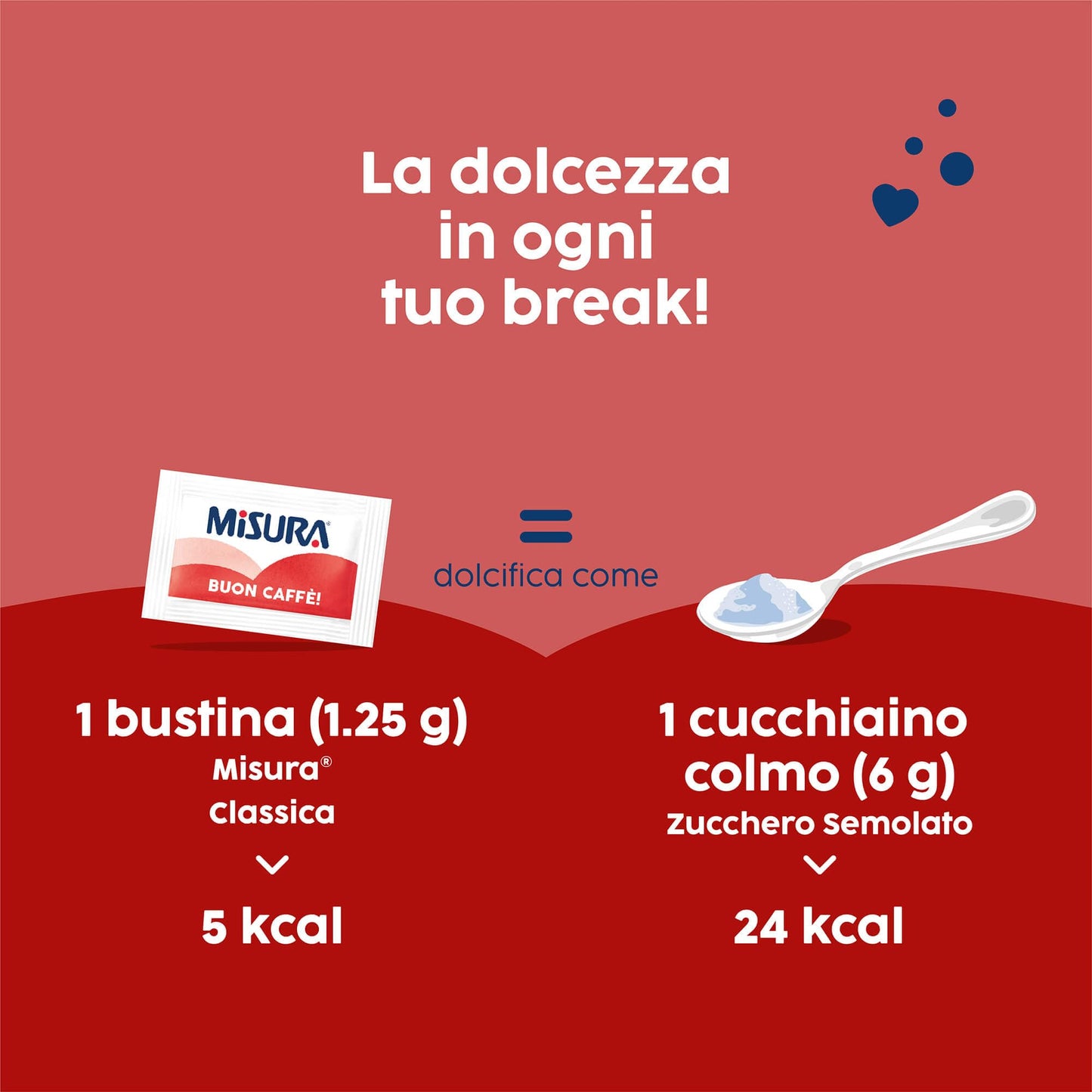 Misura Dolcificante in Bustine, Dolcificante Senza Glutine, Senza Aspartame, Basso Contenuto Calorico, Pratica Confezione per casa e ufficio, 52 Bustine