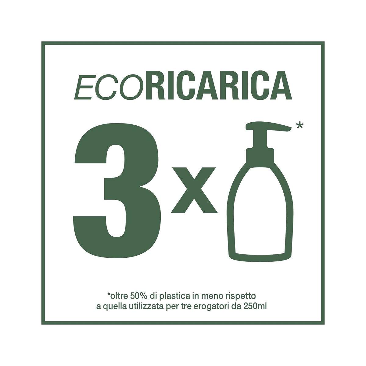 Omia - Non Sapone Eco Bio con Aloe Vera del Salento, Sapone Liquido per le Mani e per il Viso, Azione Idratante, Addolcente e Rinfrescante, Dermatologicamente Testato - Flacone da 750 ml