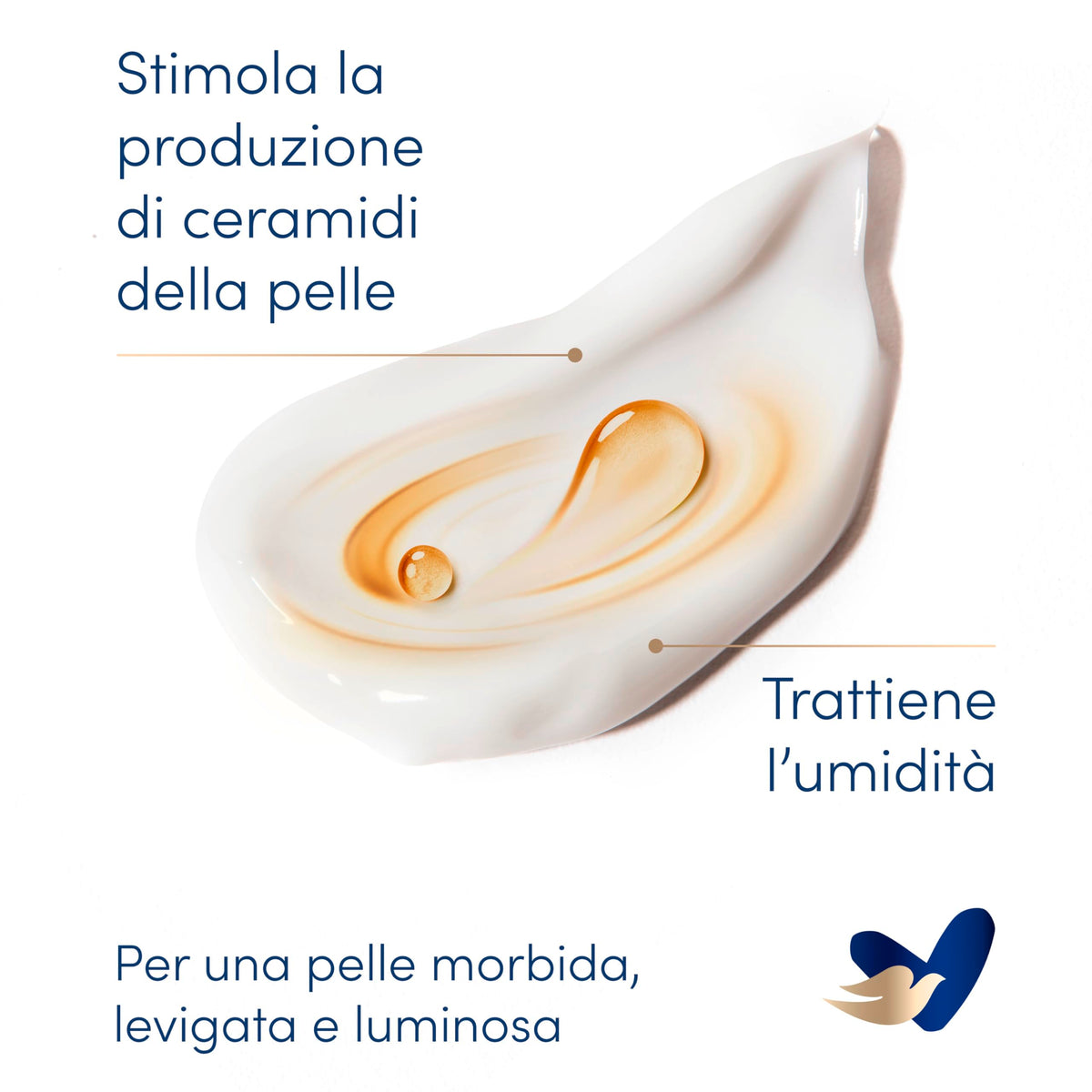 Dove Body Love Lozione Corpo Idratante