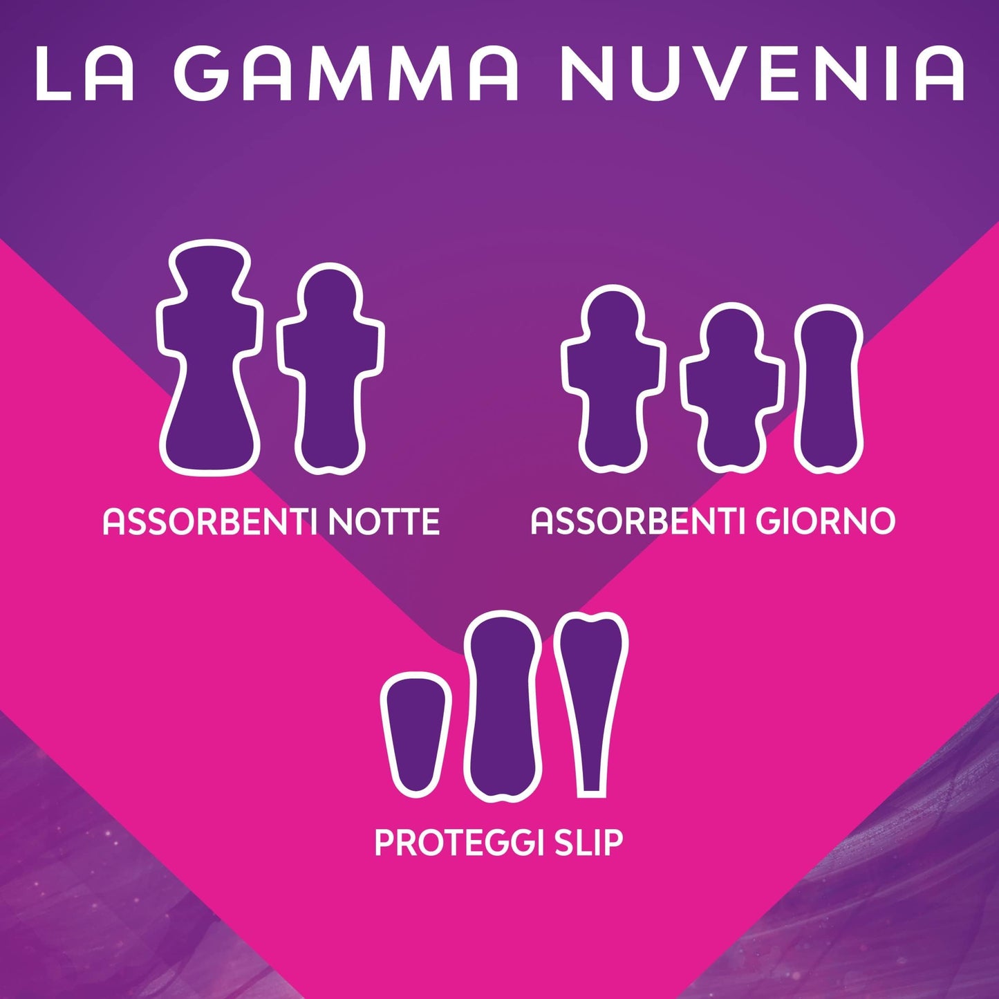 Nuvenia Assorbenti Notte con ali da 10 pezzi