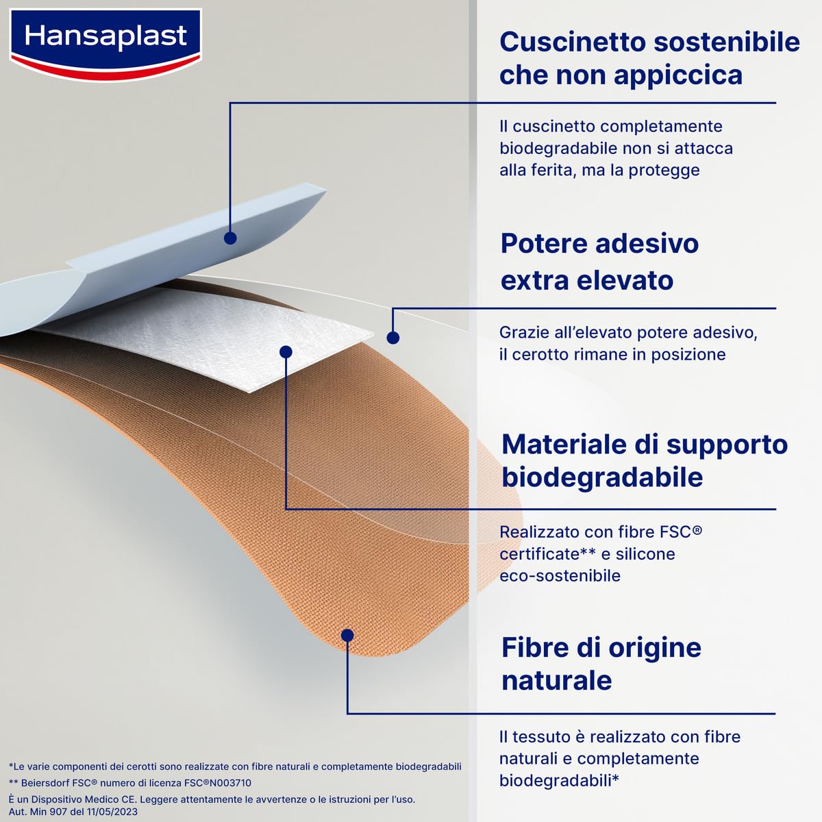 Hansaplast Cerotti GREEN & PROTECT, Cerotti impermeabili e sostenibili, Realizzati con resistenti fibre di origine naturale*, 1 Confezione in striscia da 1m x 6cm