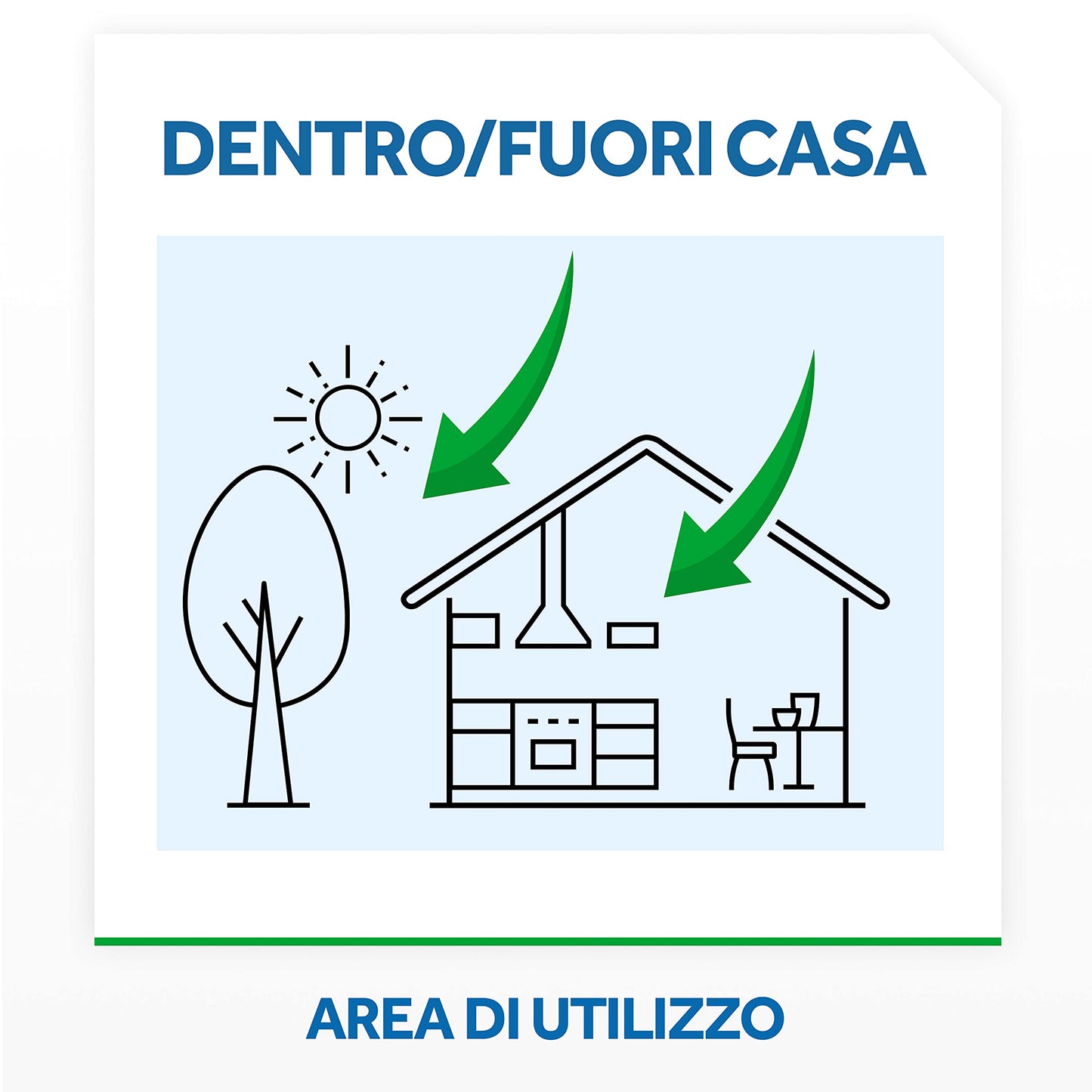 Baygon Trappola Adesiva, Efficacie contro Scarafaggi e Pesciolini d'Argento, Protezione per la Cucina, 1 Confezione da 62.5 g