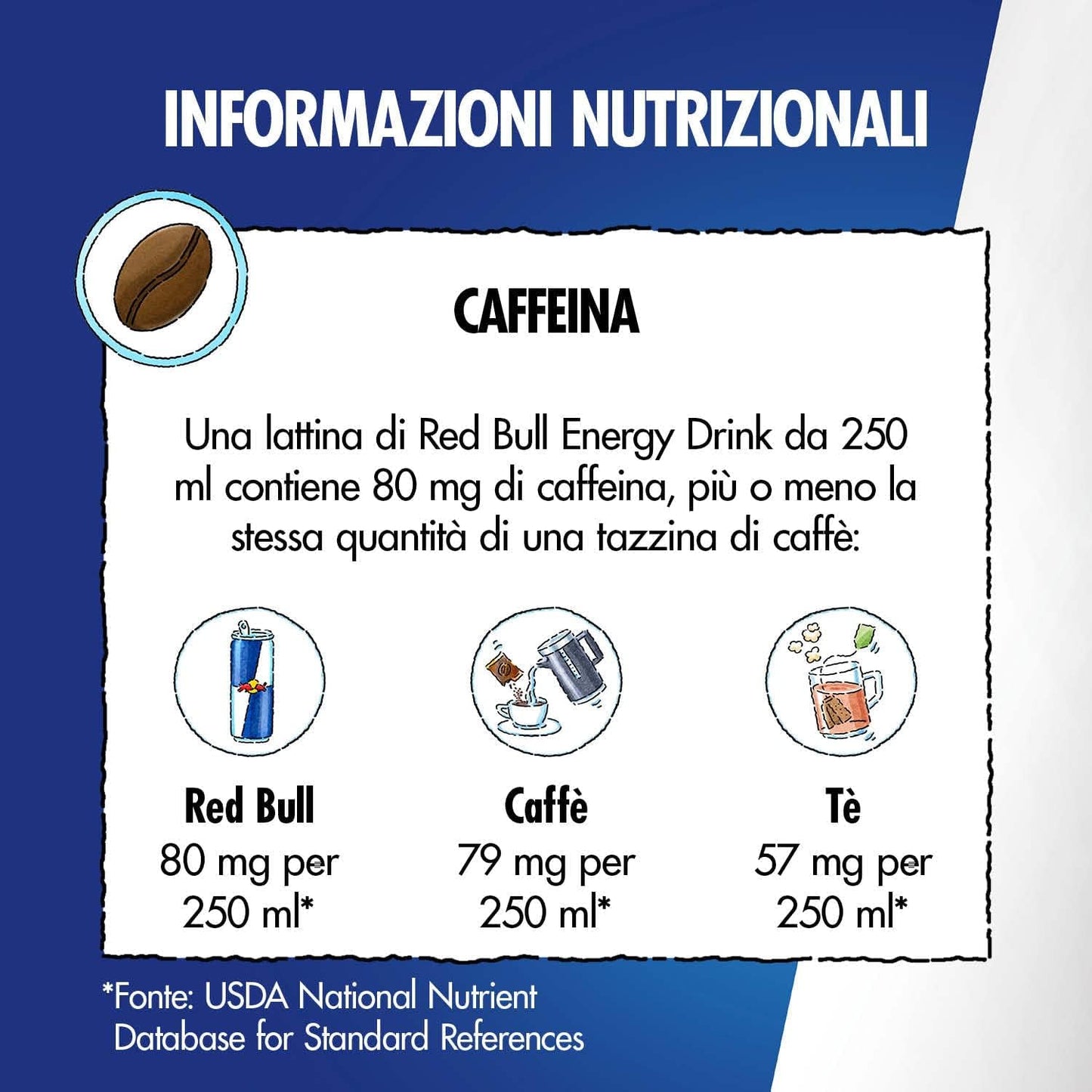 Red Bull Energy Drink, Gusto Cocco Açaí, 250 ml (24 Lattine)