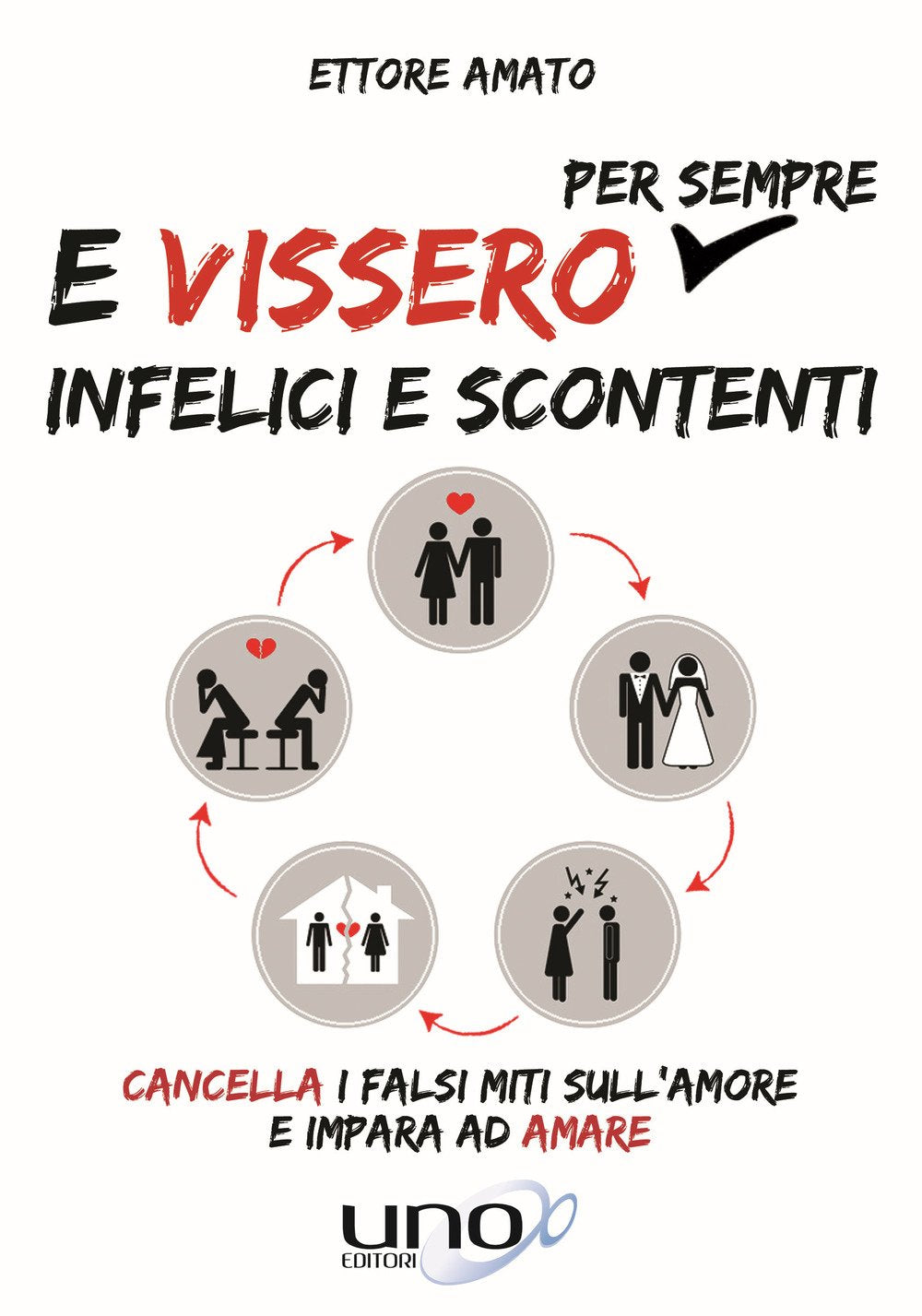 E vissero per sempre infelici e scontenti