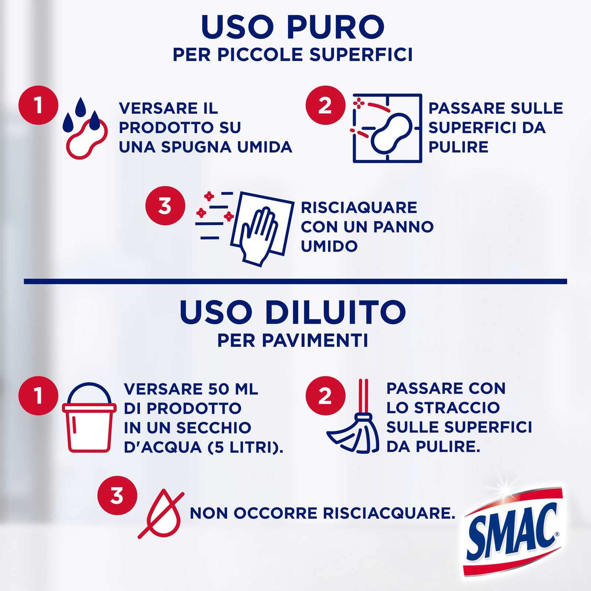 Smac - Detergente Gel Multisuperficie con Candeggina, Azione Igienizzante e Sgrassante, con Agenti Sbiancanti, 850 ml x 6 Pezzi