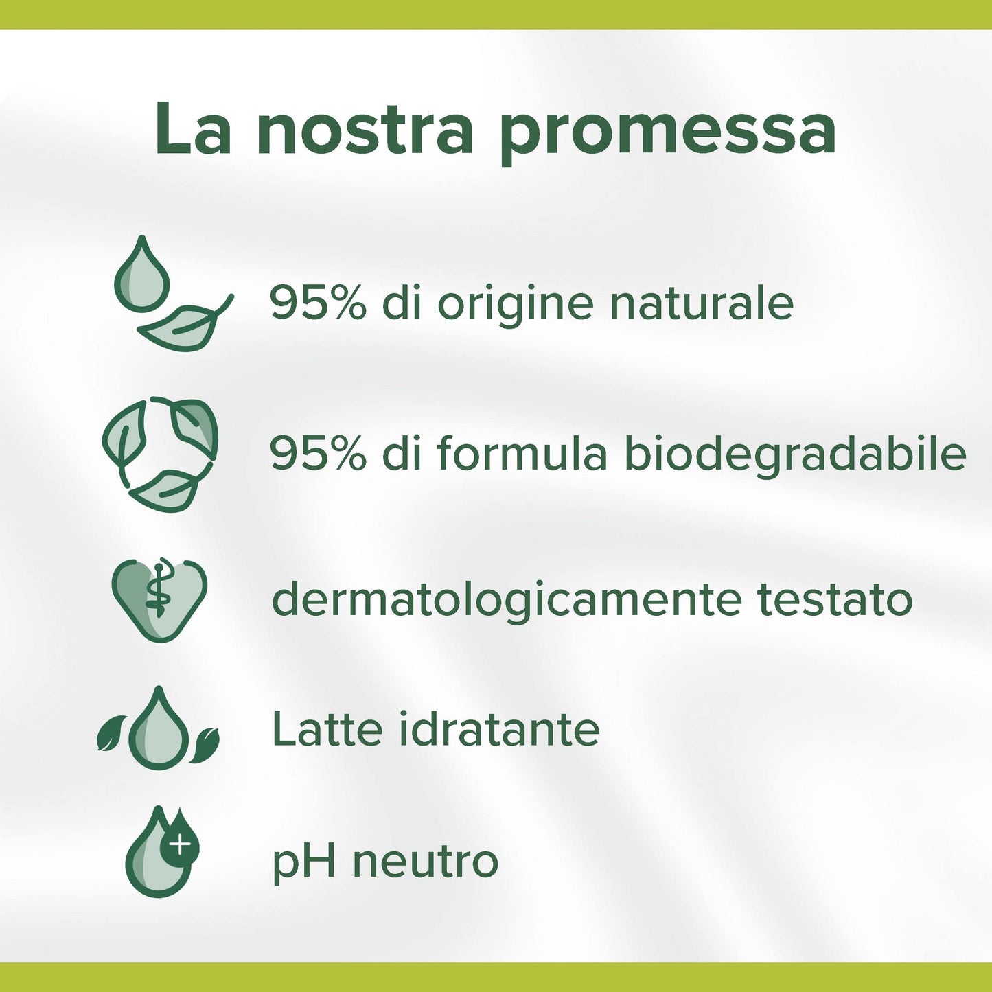 Palmolive, Bagnoschiuma Naturals, Bagnodoccia Crema Per Il Corpo Al Burro di Karité, Idrata Tutti I Tipi Di Pelle Con La Sua Formula Delicata Per Una Pelle Soffice - 6 Flaconi Da 250 ml