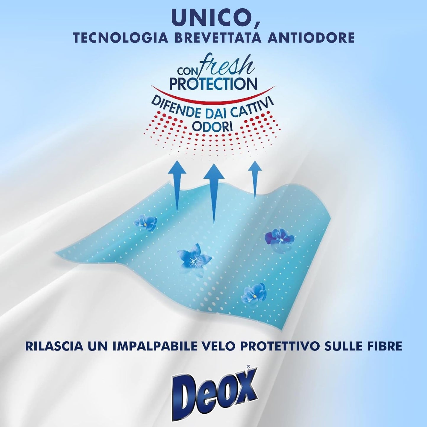 Deox Ammorbidente Concentrato, 280 Lavaggi, Fiori di Primavera, Ecoformato, 4 x 1400 ml