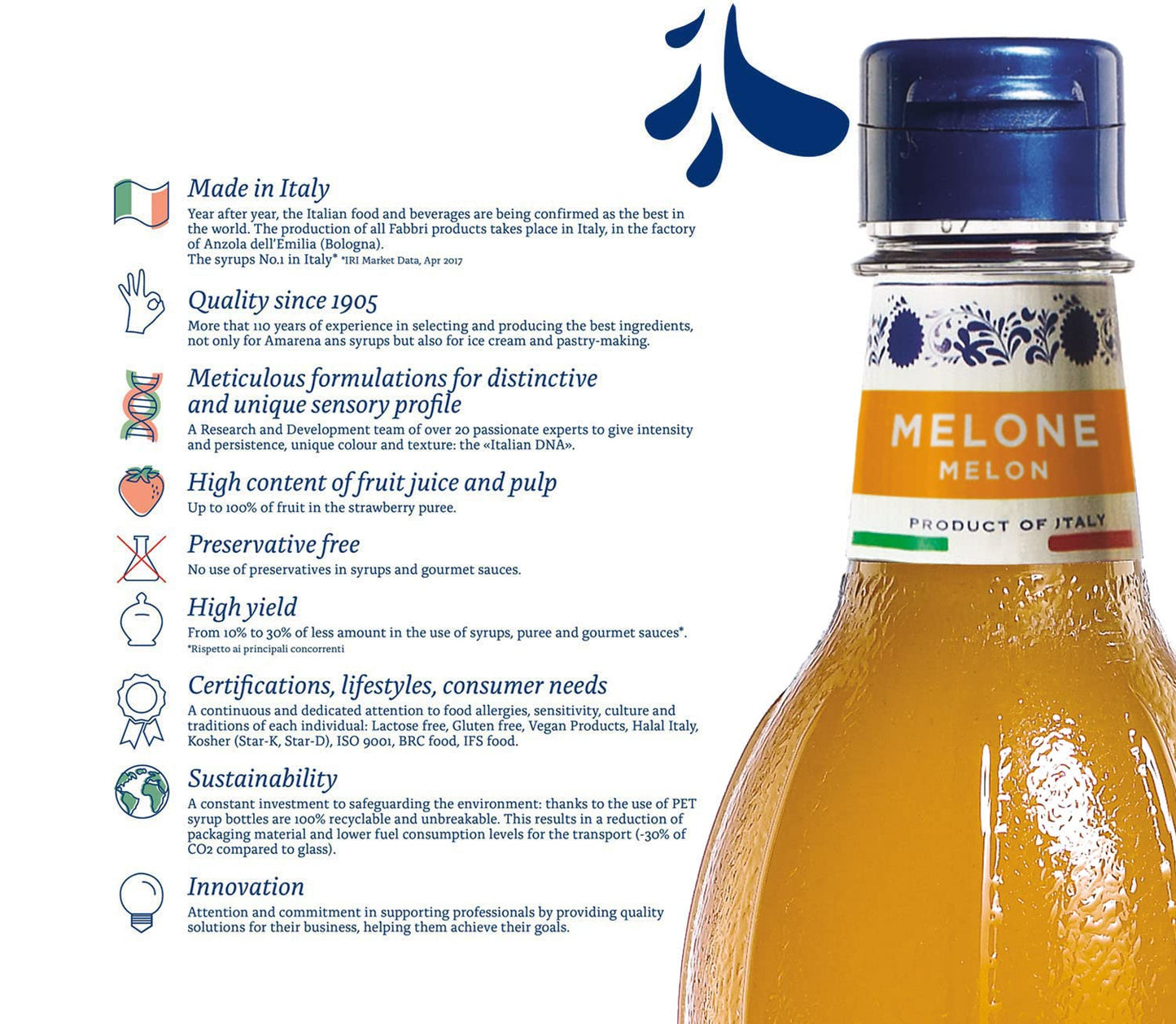 Sciroppo Fabbri Mix Cl 100 Melone