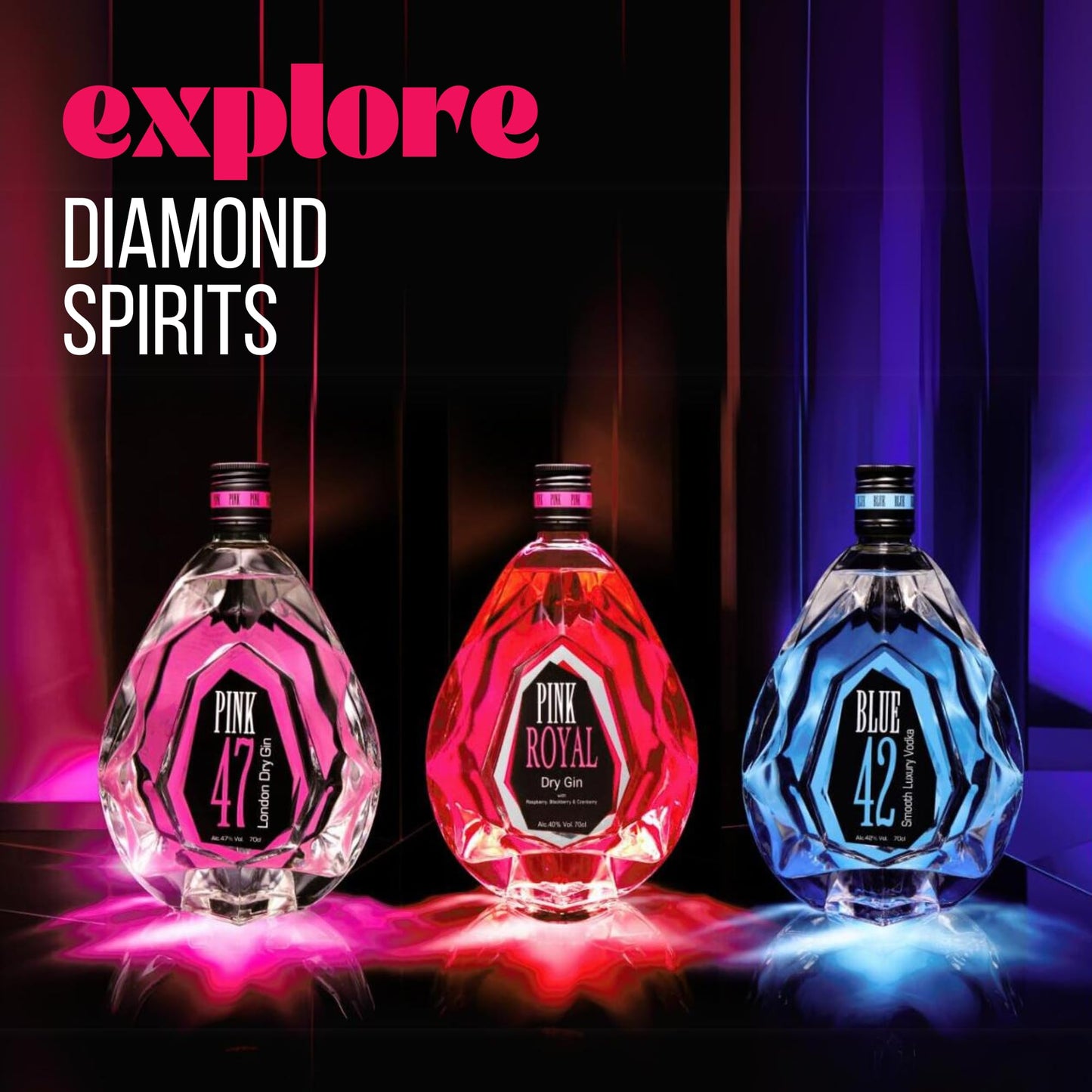 Pink Royal Dry Gin 40% Vol. 0,7l