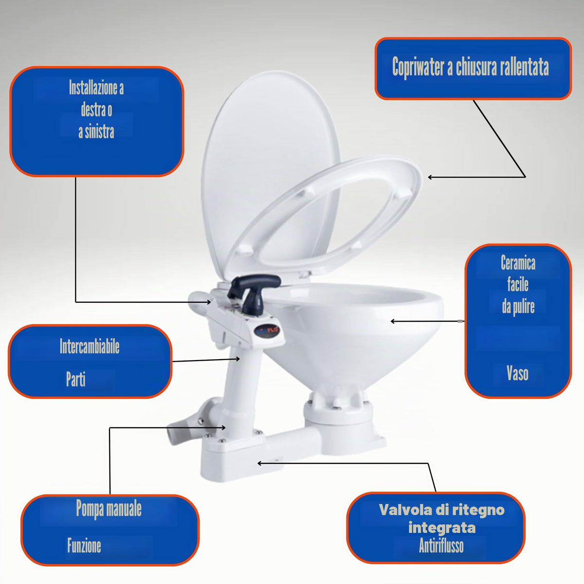 Seaflo - WC Toilette Manuale Compatta Completa - Barca Gommone Vela Nautica Camper