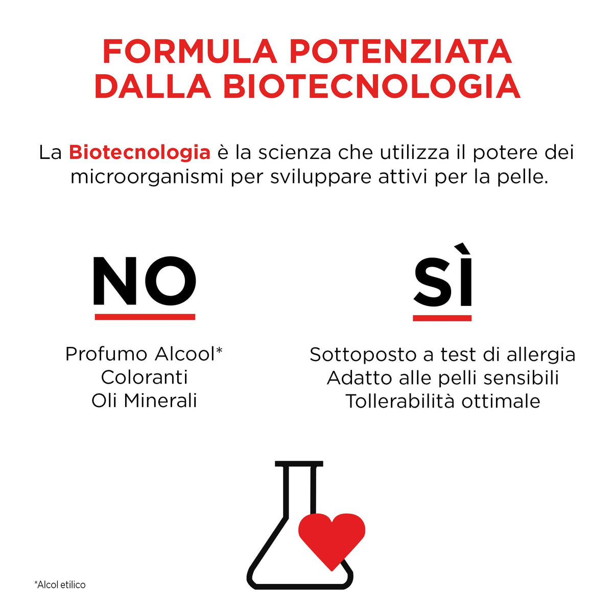 L'Oréal Paris Crema Viso Fragrance Free Revitalift, Per Pelli Sensibili, Azione Rassodante, Pelle Rimpolpata e Idratata, Arricchita Con Pro-Retinolo e Probiotico Liftante, 50 ml