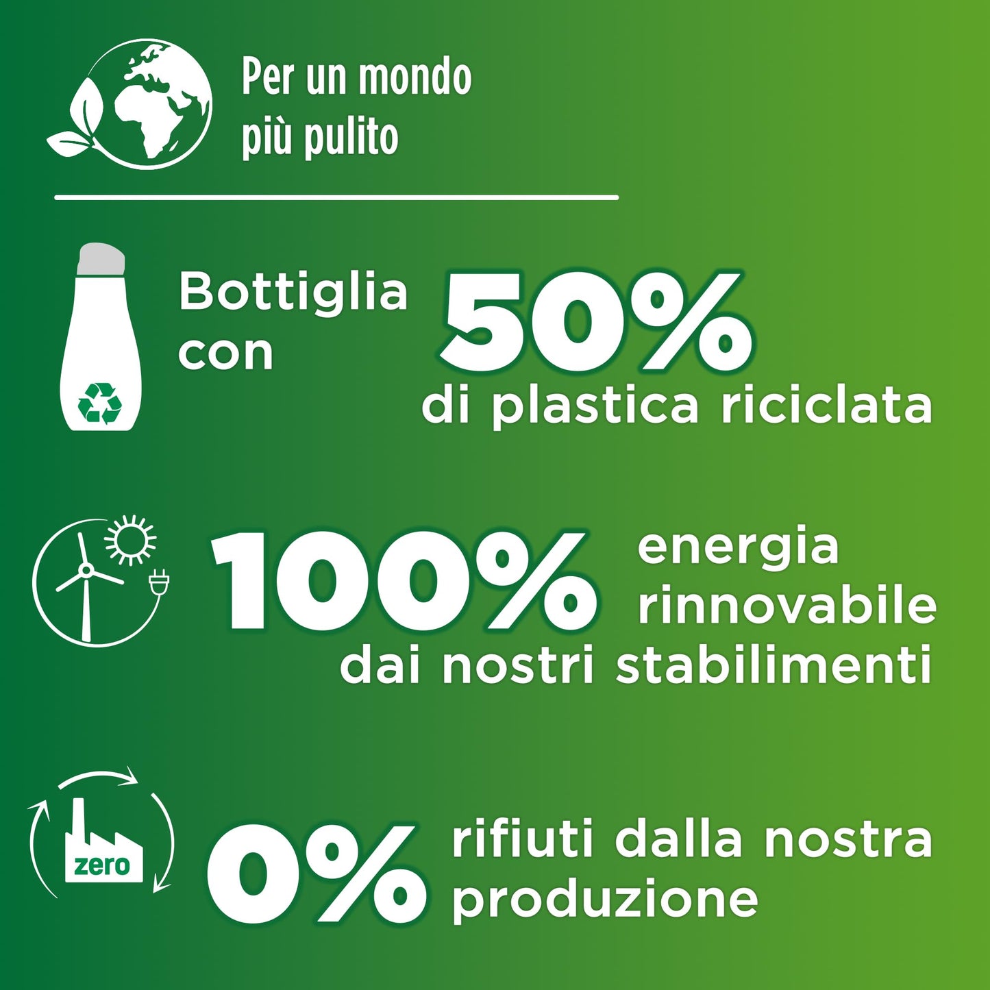 Pril Gel All in One Sciogli Grasso Detersivo Lavastoviglie Liquido Multi-Azione Sporco Difficile, 8 Confezioni da 35 lavaggi
