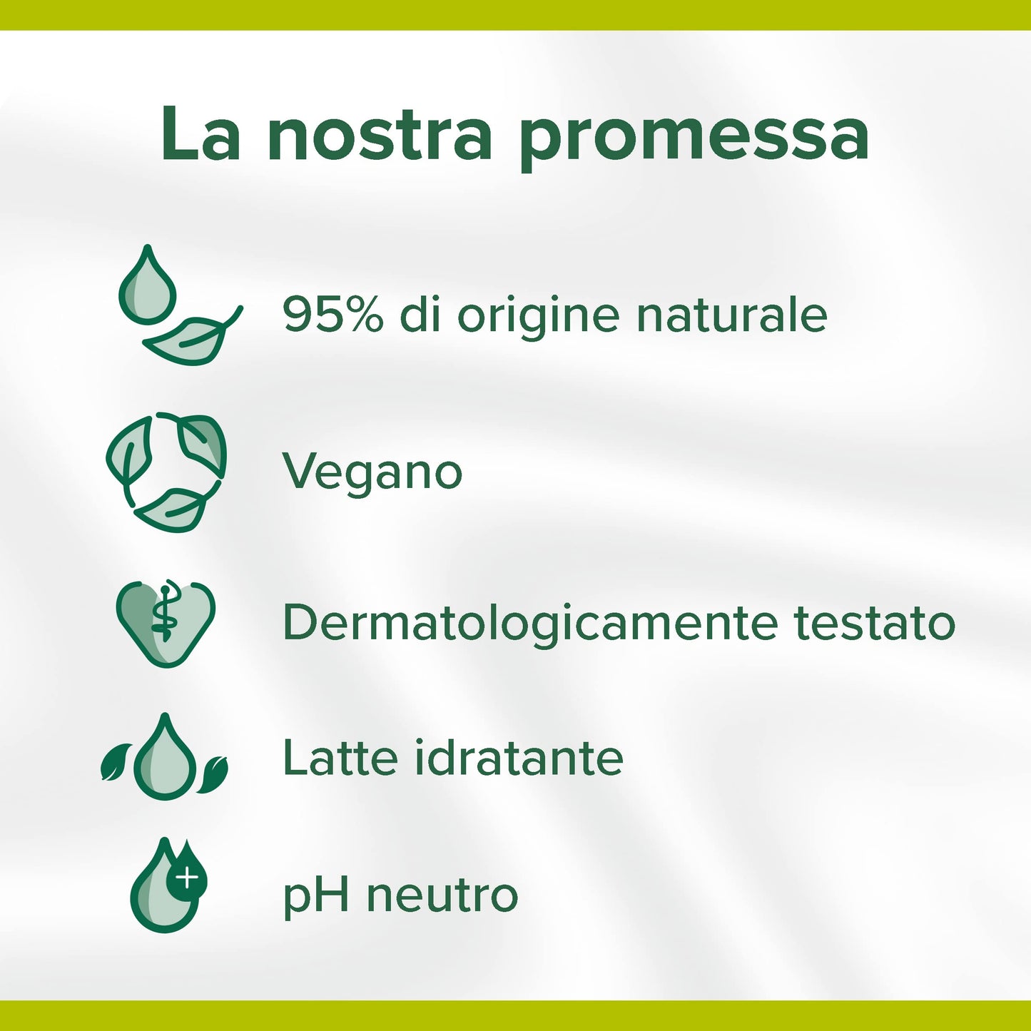 Palmolive Bagnodoccia Fiori di Mandorlo e Latte Idratante, 750ml