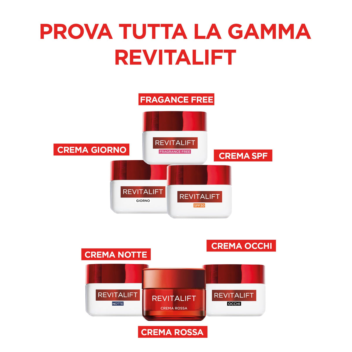 L'Oréal Paris Crema Viso Fragrance Free Revitalift, Per Pelli Sensibili, Azione Rassodante, Pelle Rimpolpata e Idratata, Arricchita Con Pro-Retinolo e Probiotico Liftante, 50 ml