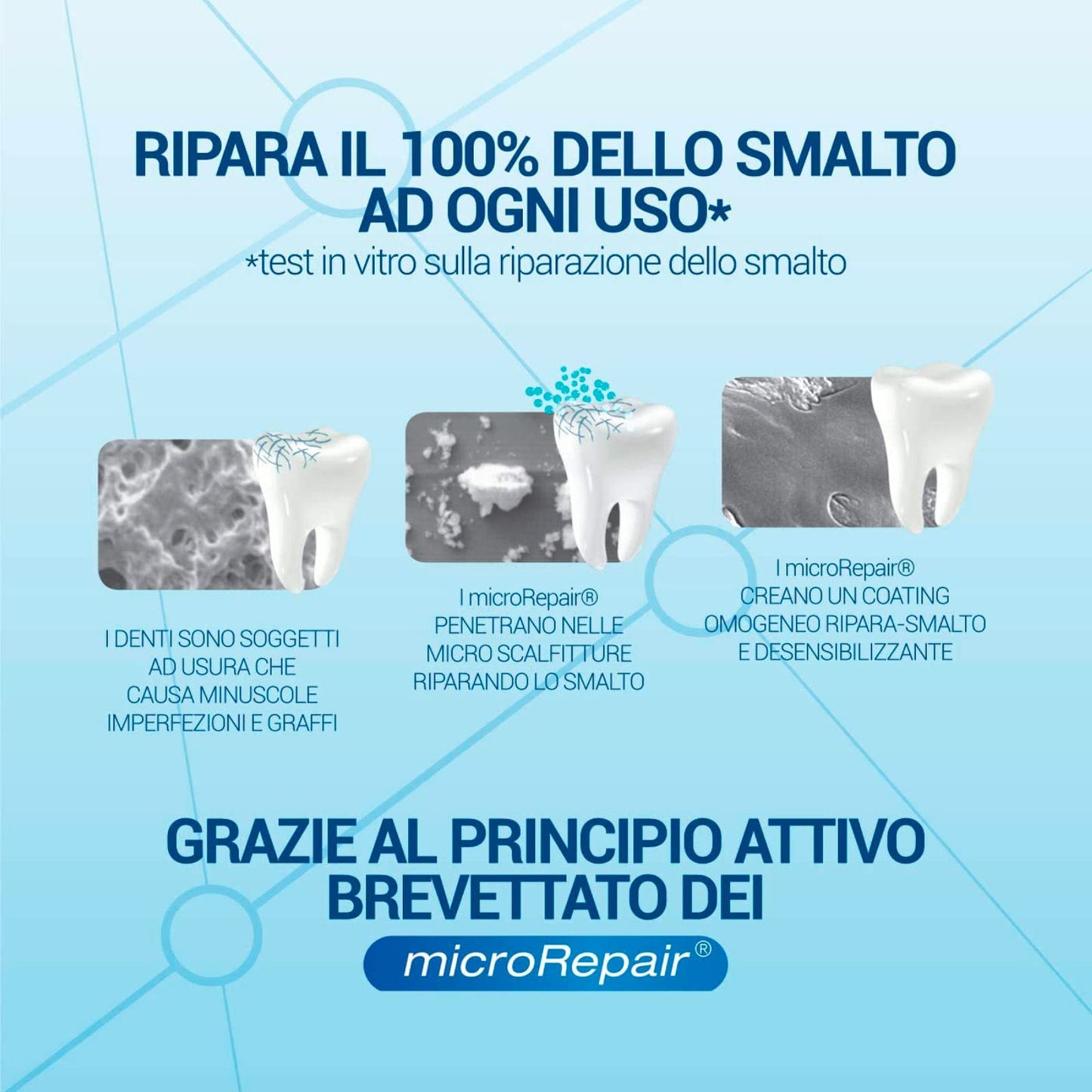 2x Biorepair Scovolini Interdentali Monouso in Gomma per Spazi Stretti con Antibatterico - 80 Scovolini