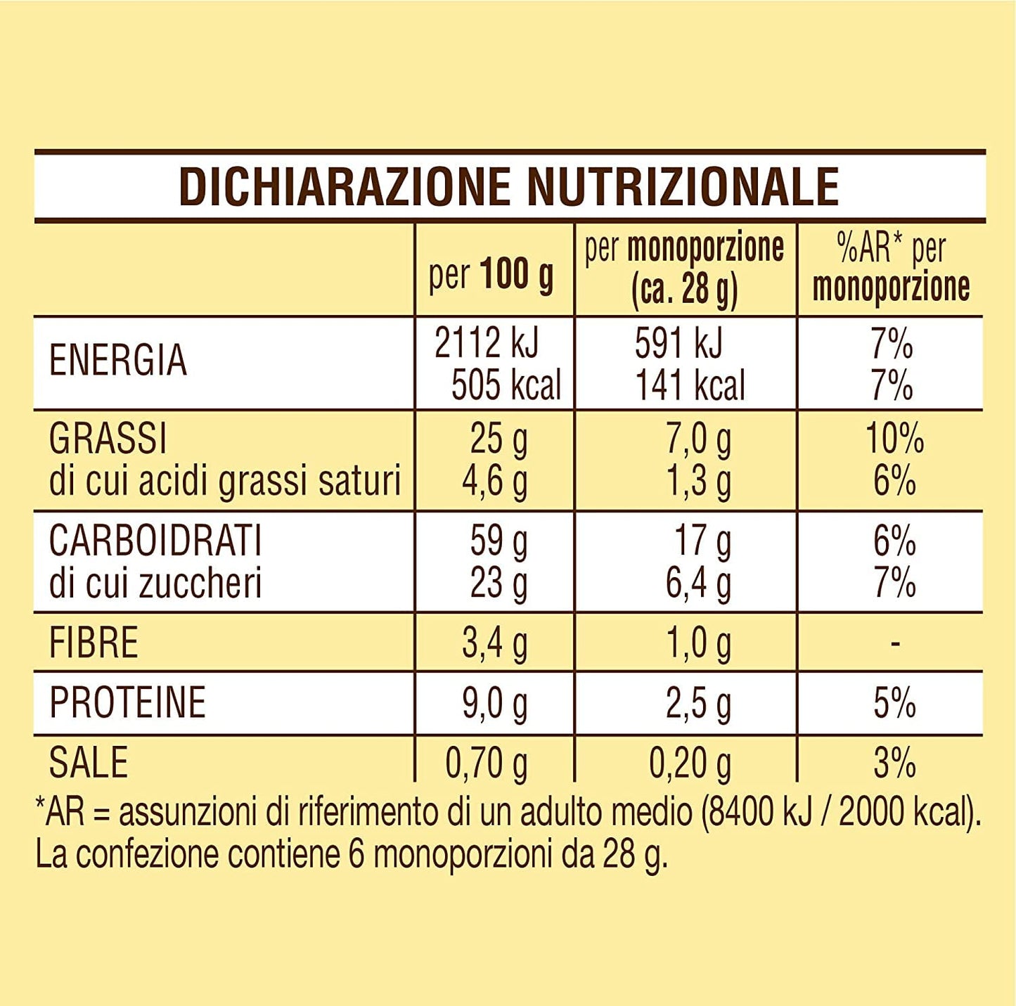 Mulino Bianco Baiocchi - 6 biscotti al pistacchio, ideali per colazione o merenda, senza olio di palma, 6 porzioni da 3 biscotti
