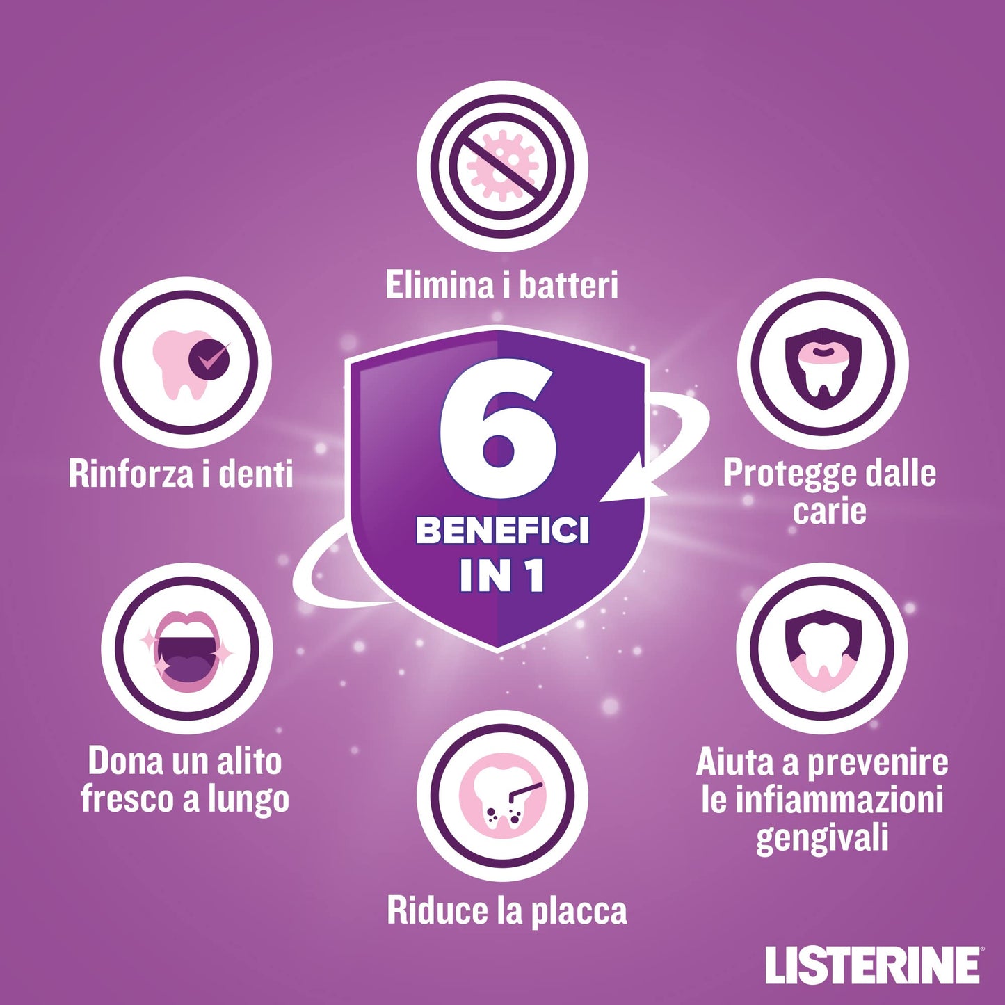 LISTERINE Collutorio, Total Care, Gusto Delicato, 6 Benefici in 1, Menta Delicata, Zero Alcol, Alito fresco - 2 x 1 L