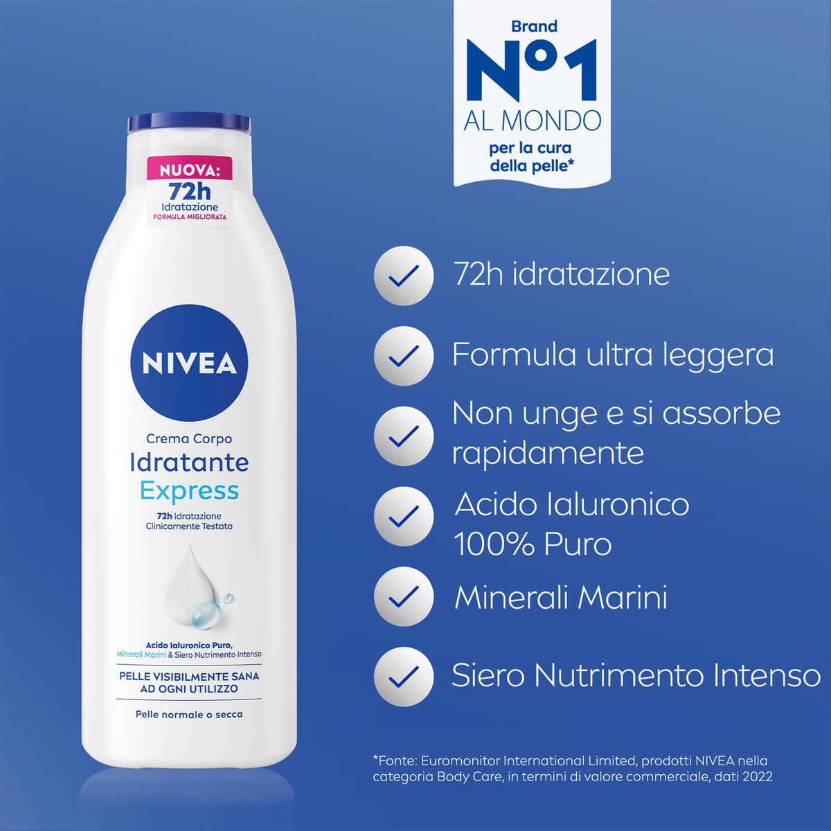 NIVEA Crema Corpo Idratante Express 250 ml, Crema idratante corpo 72h arricchita con Acido Ialuronico Puro, Minerali Marini e Siero Nutrimento Intenso, Crema corpo idratante pelle secca o normale
