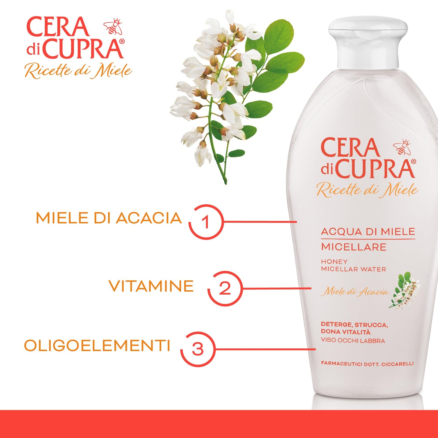 Cera di Cupra, Acqua di Miele Micellare, Deterge ed Elimina il Trucco e le Impurità con Massima Delicatezza, Deterge Viso, Occhi e Labbra, Made in Italy, Dermatologicamente Testata, 200 ml