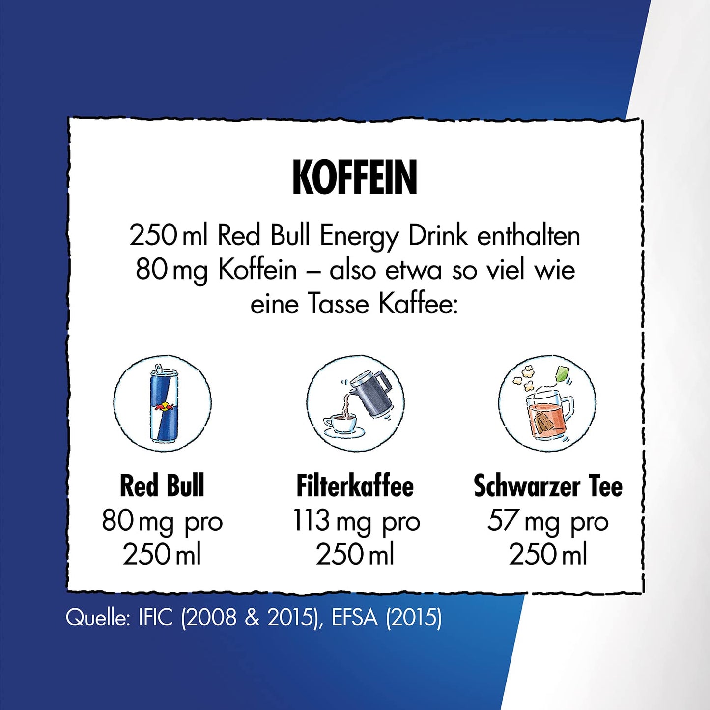 Red Bull Zero Calories Frutta Mista 250 ml (Confezione da 24)