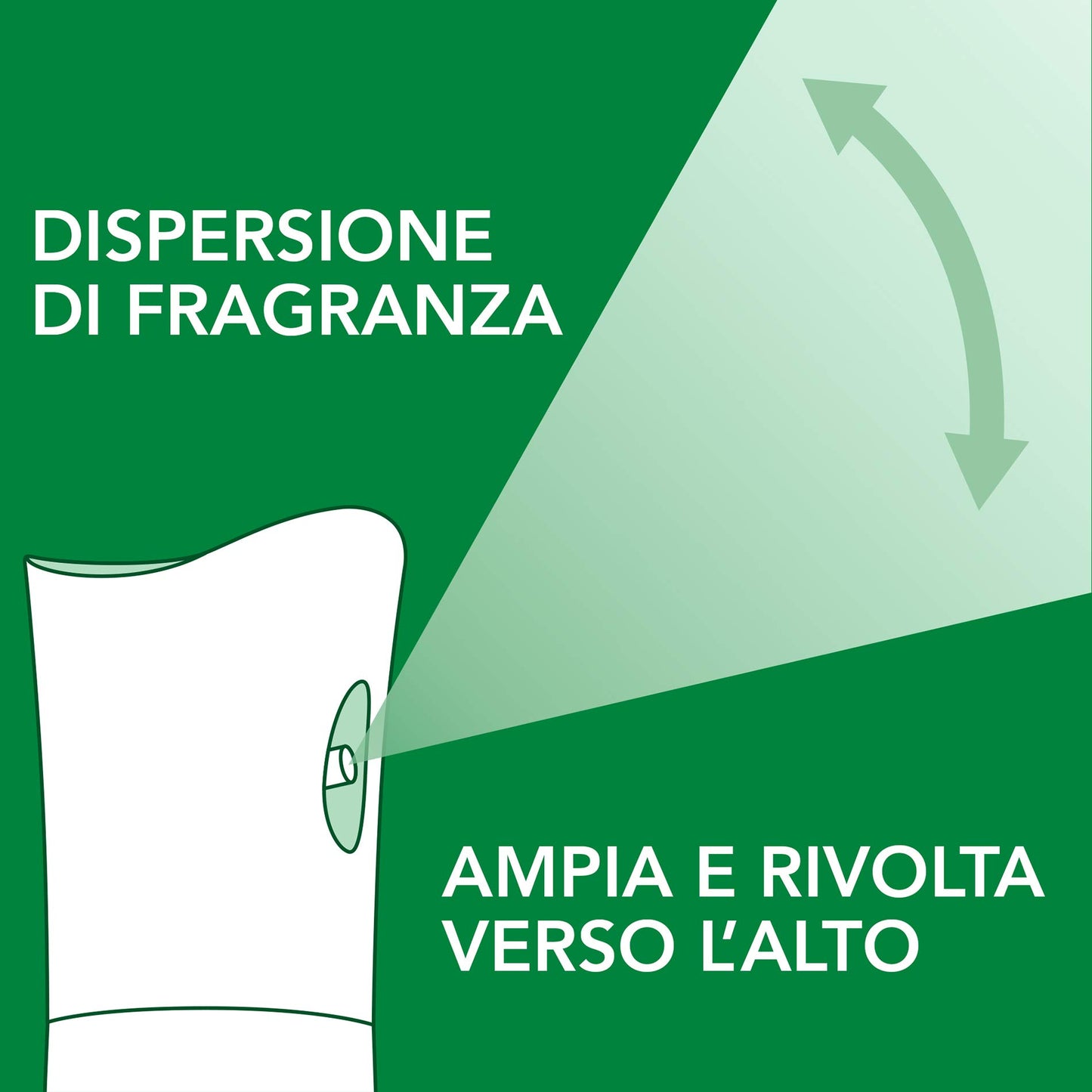 Air Wick Freshmatic Ricarica Spray Automatico, Freschezza di Lino e Lavanda, 250 ml