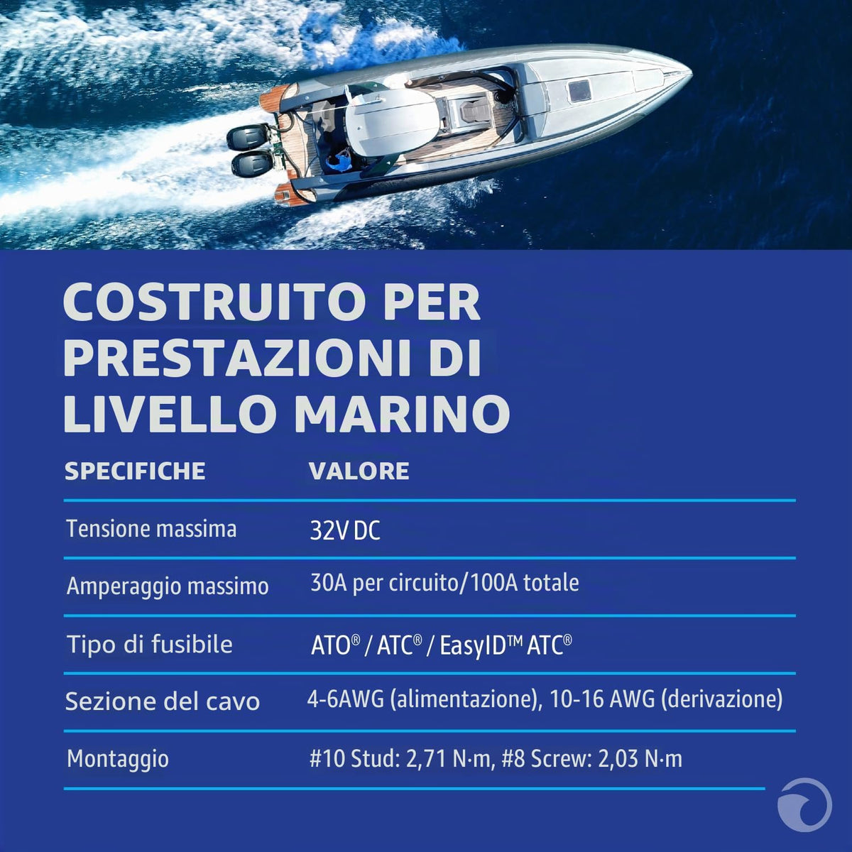 Blue Sea Systems ST Blade ATO/ATC Fuse Blocchi
