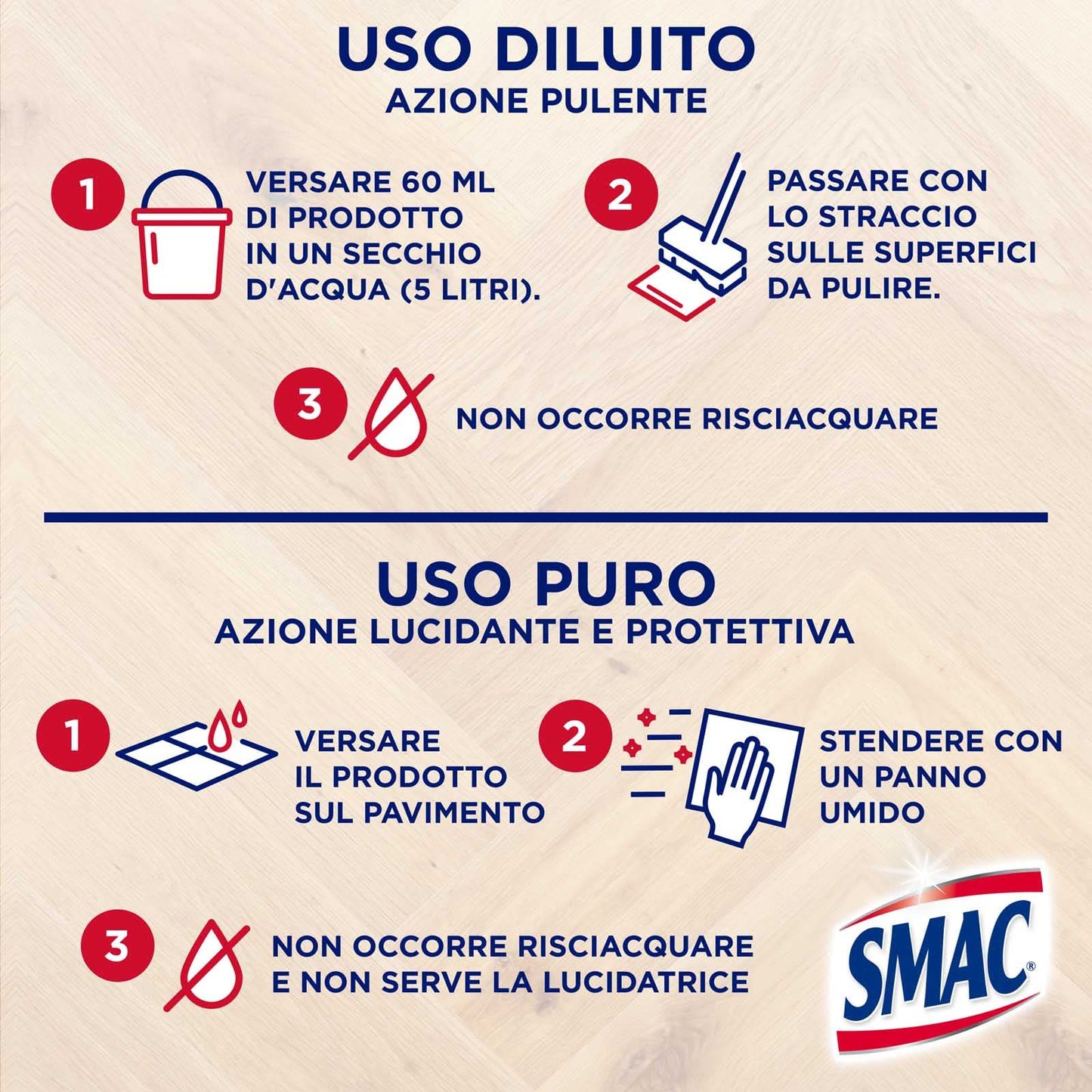 Smac - Tot Lavaincera Parquet e Cotto, Detergente Pavimenti con Cera di Carnauba, Azione Lucidante e Protettiva, 1000ml x 3 pezzi
