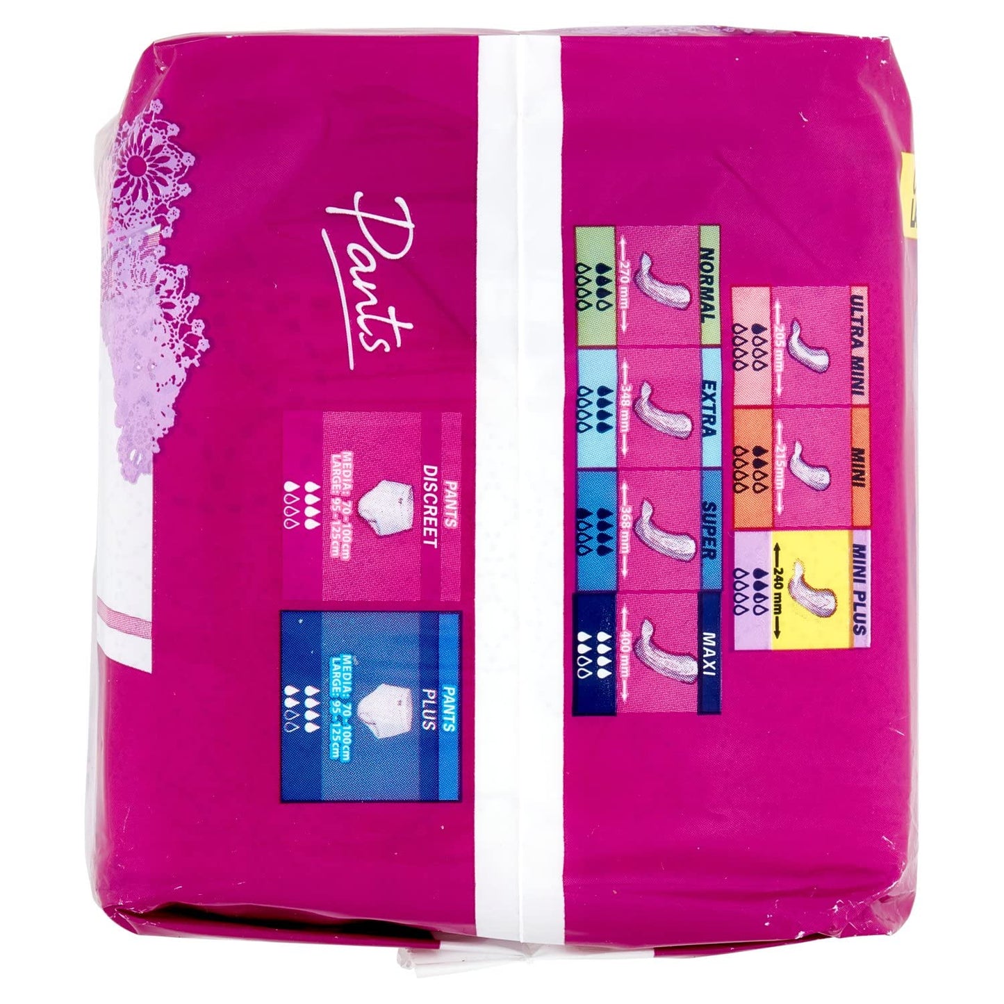 Lines Specialist Assorebenti per Urina Mini Plus, Confezione da 16 Pezzi