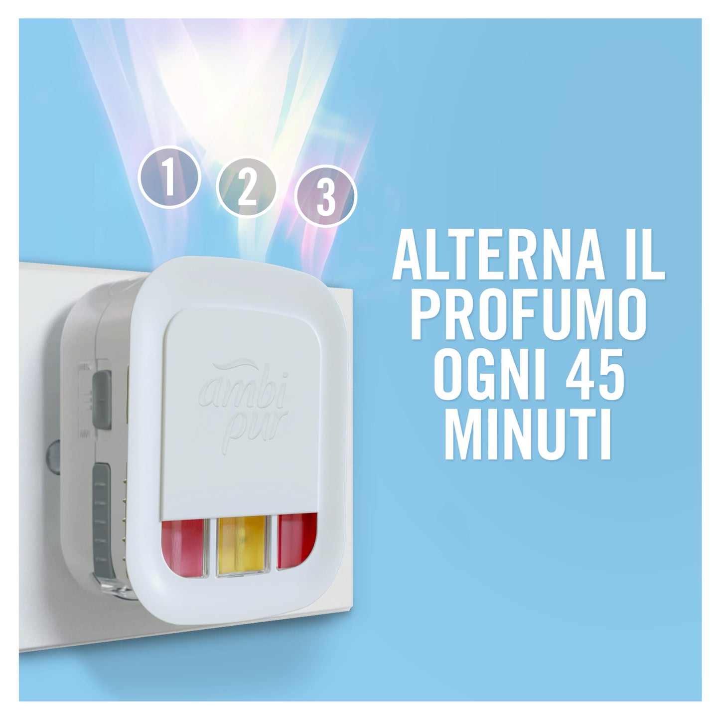 Ambi Pur 3Volution Profumatore per Ambienti, 1 Diffusore Elettrico e 1 Ricarica, Fragranza Lenor Risveglio Primaverile, Teconologia Elimina Odori, Fino a 90 Giorni di Profumo per Ricarica