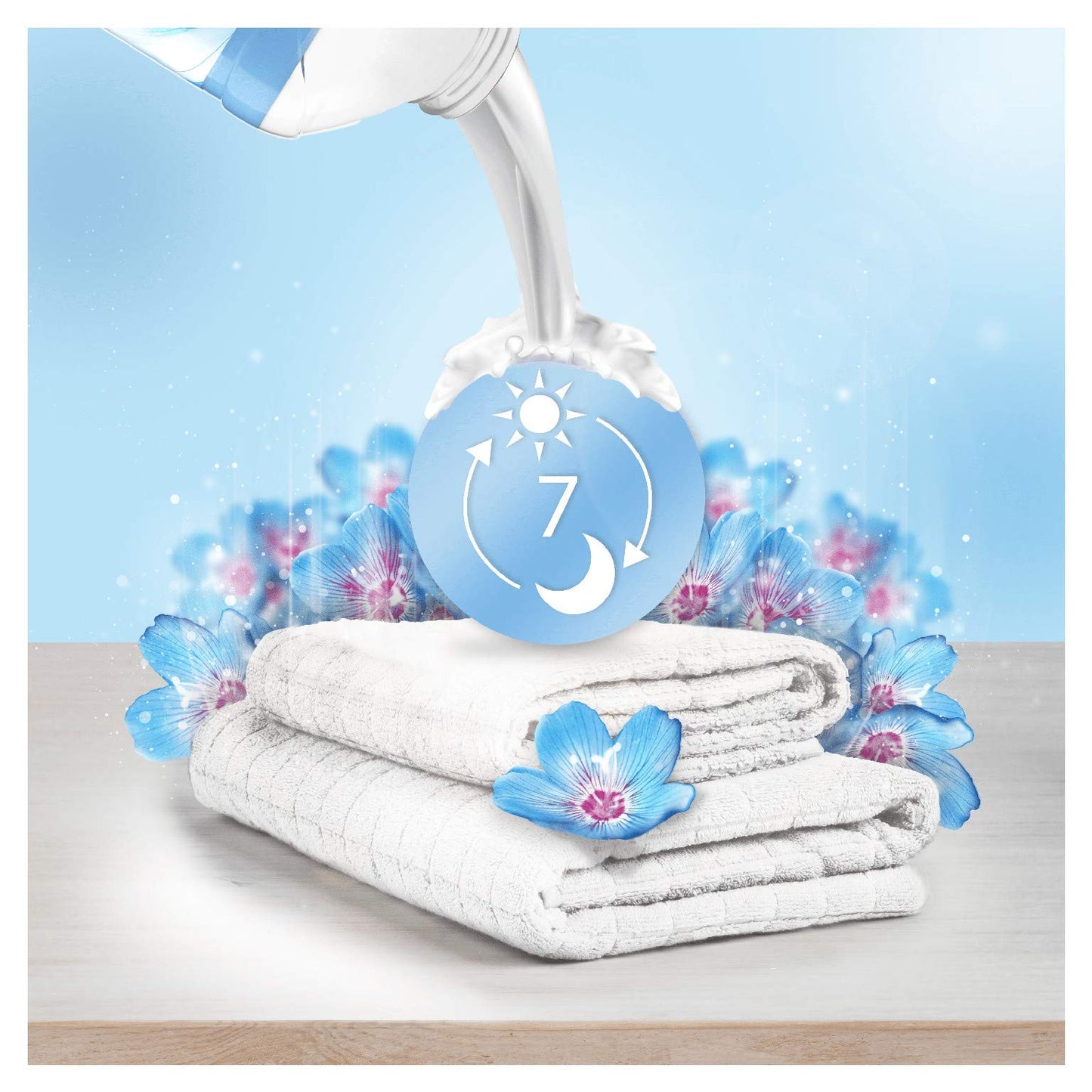 Lenor Ammorbidente Lavatrice Concentrato, 320 Lavaggi (8 x 40), Risveglio Primaverile, Maxi Formato, Profuma Ogni Notte fino a una Settimana