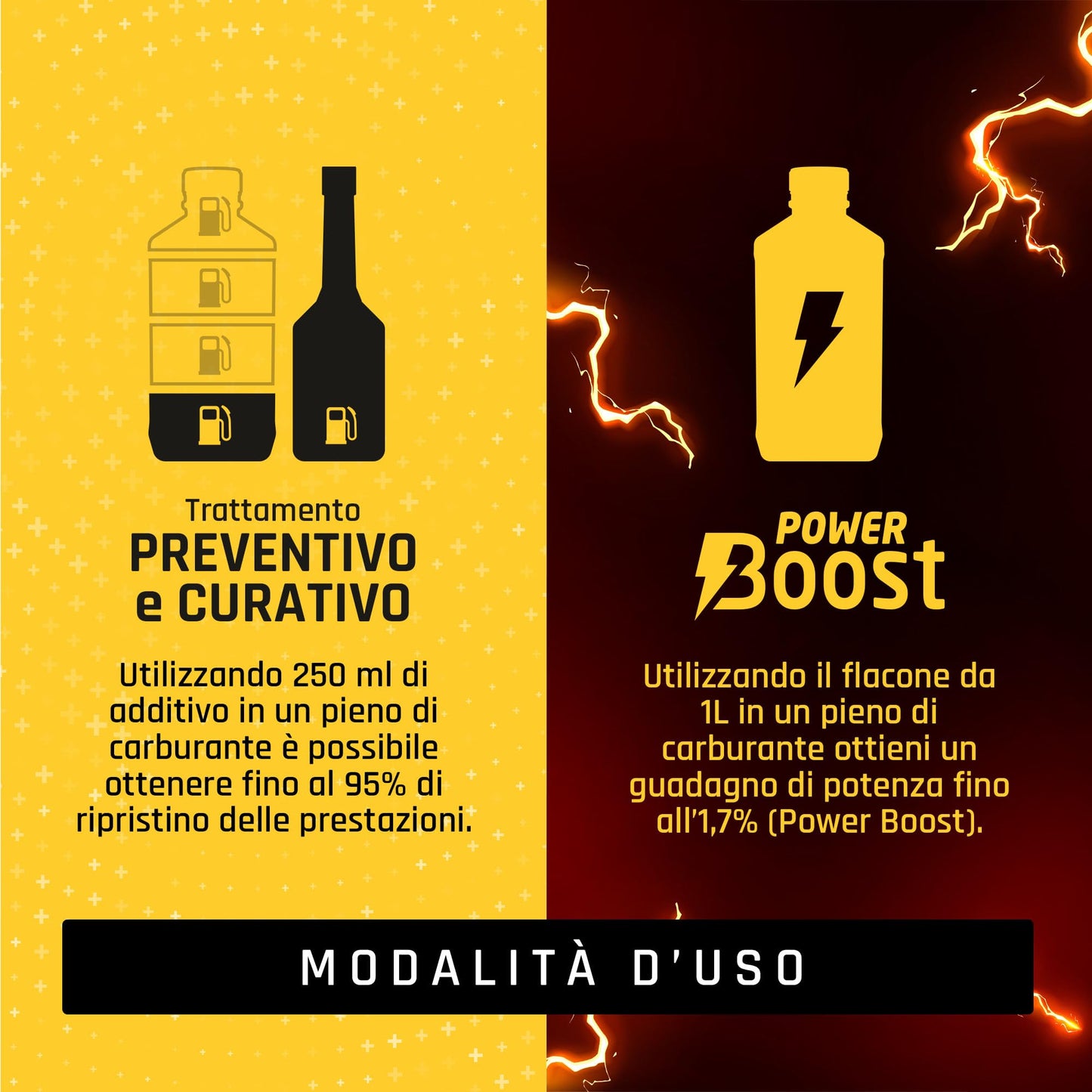 Bardahl - Additivo Top Diesel, Lubrifica la Pompa di Alta Pressione, Protegge Tutto il Sistema di Alimentazione, Riduce i Consumi di Carburante e le Emissioni Inquinanti, 1 Litro