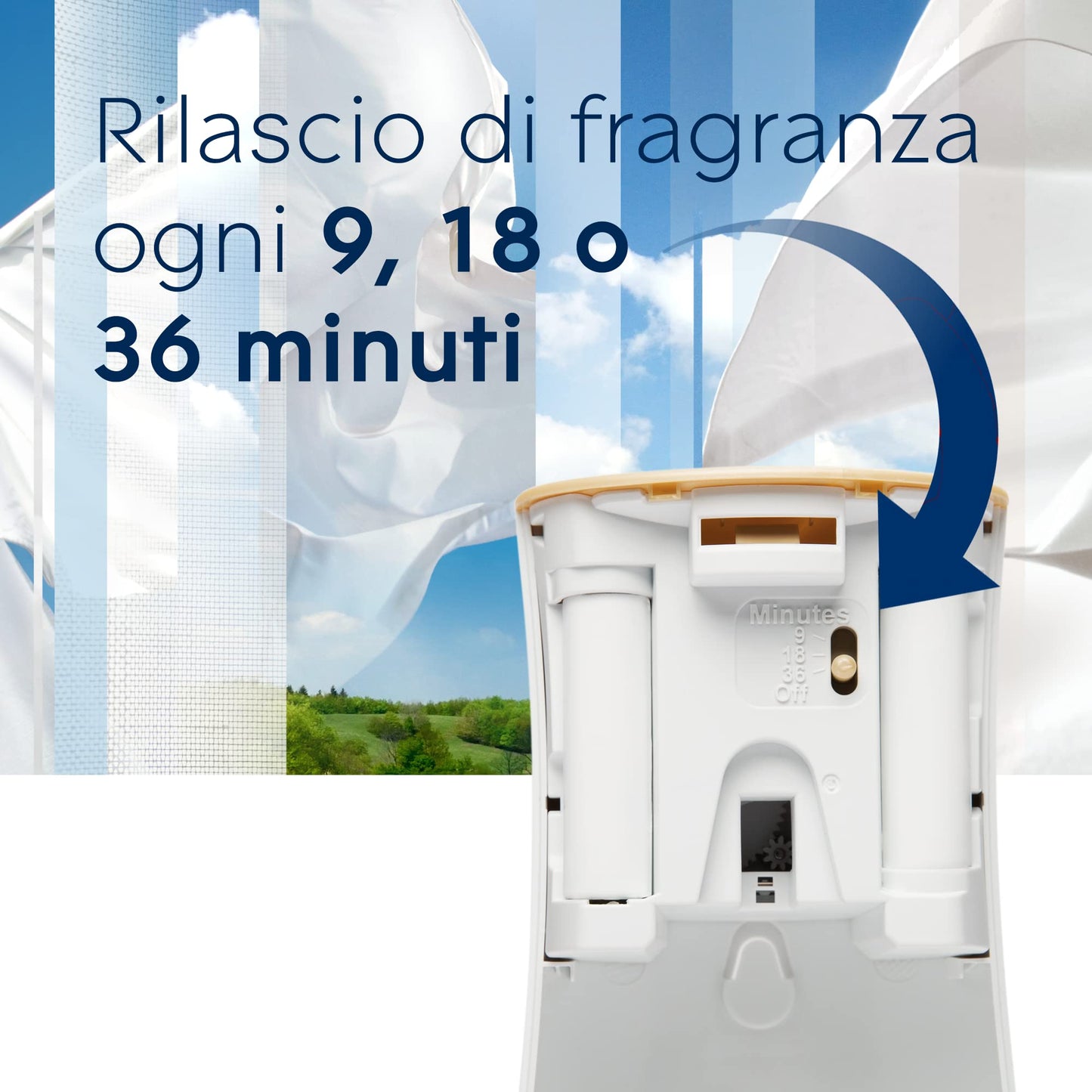 Glade Automatic Spray Ricarica Profumatore per Ambienti, Clean Linen