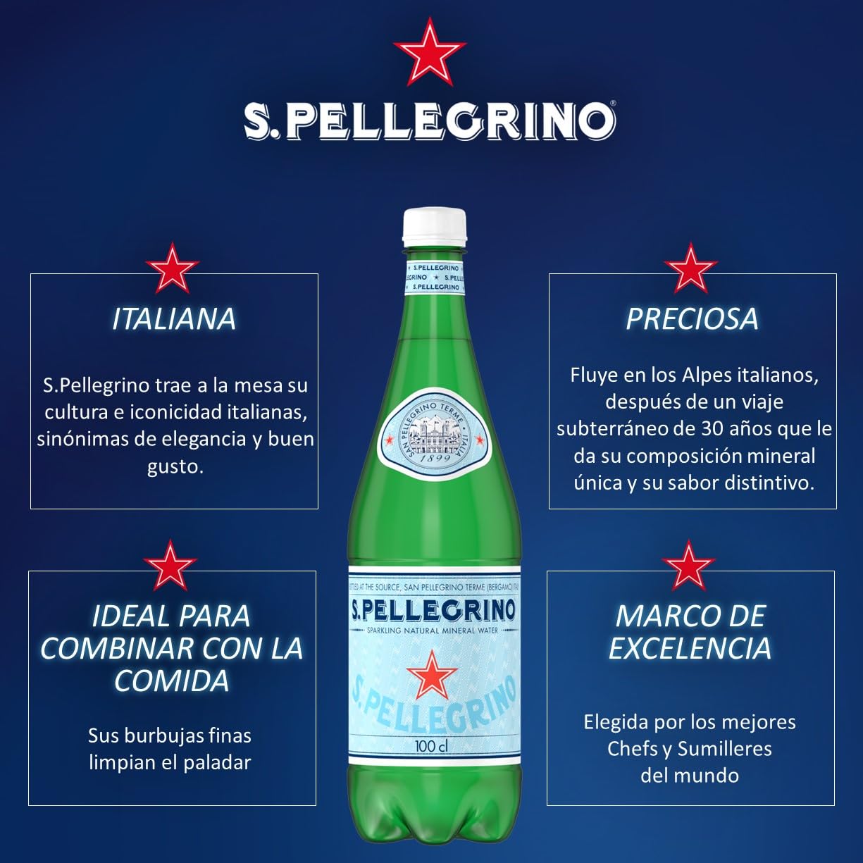 S. Pellegrino Acqua Minerale Naturale con Gas 4 Confezioni da 6 x 50 cl, 24 Bottiglie