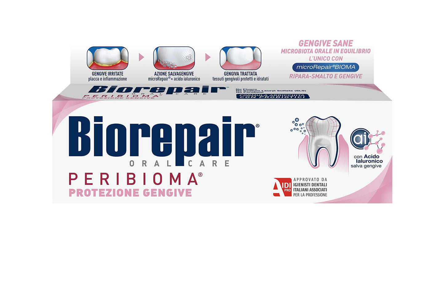 Biorepair, Kit Oral Care Protezione Gengive, Contiene Spazzolino e Dentifricio per Protezione delle Gengive, Filo Interdentale Espandibile, Collutorio per la Protezione delle Gengive