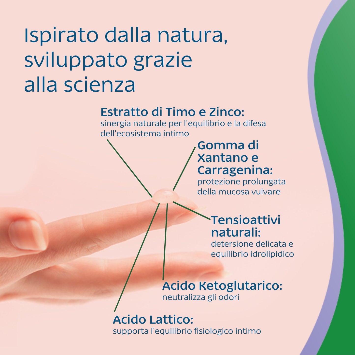 Saugella Acti3, Detergente Intimo, pH 3.5, con Timo e Zinco, Protezione Rafforzata contro Bruciore, Prurito e Odore, Adatto in Gravidanza e Durante il Ciclo Mestruale, 500 ml