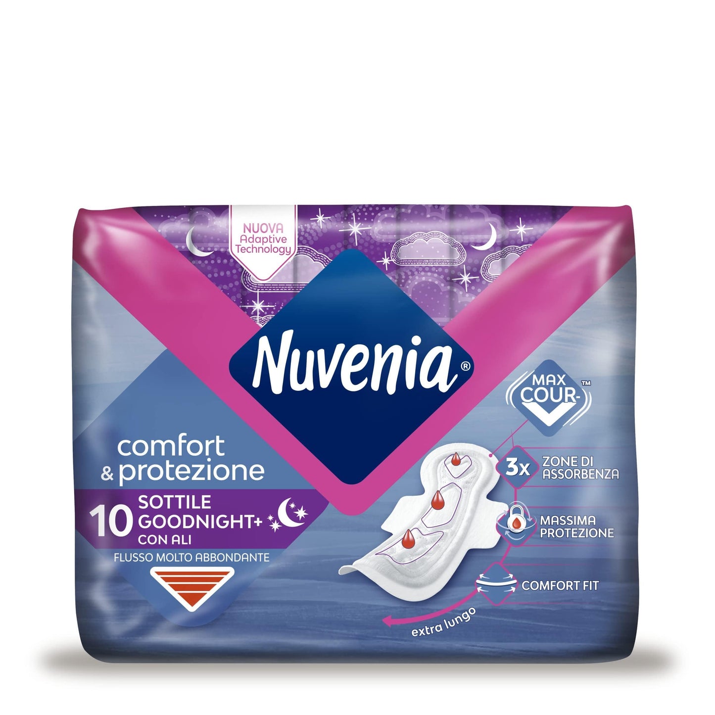 Nuvenia Assorbenti Notte con ali da 10 pezzi