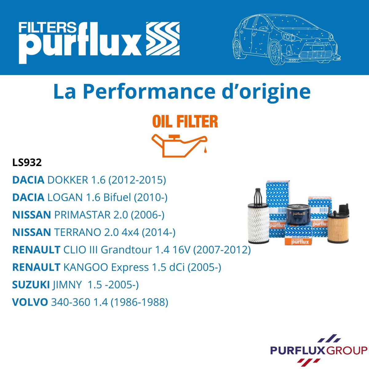 PURFLUX LS932 Filtri Olio Spin-on