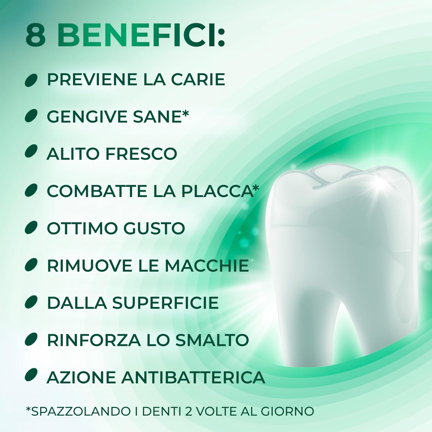 Aquafresh Dentifricio Multi Action per tutta la Famiglia, Previene le Carie, Gengive Sane, Alito Fresco, Rimuove le Macchie, Smalto Forte, Pacco da 12 x75ml