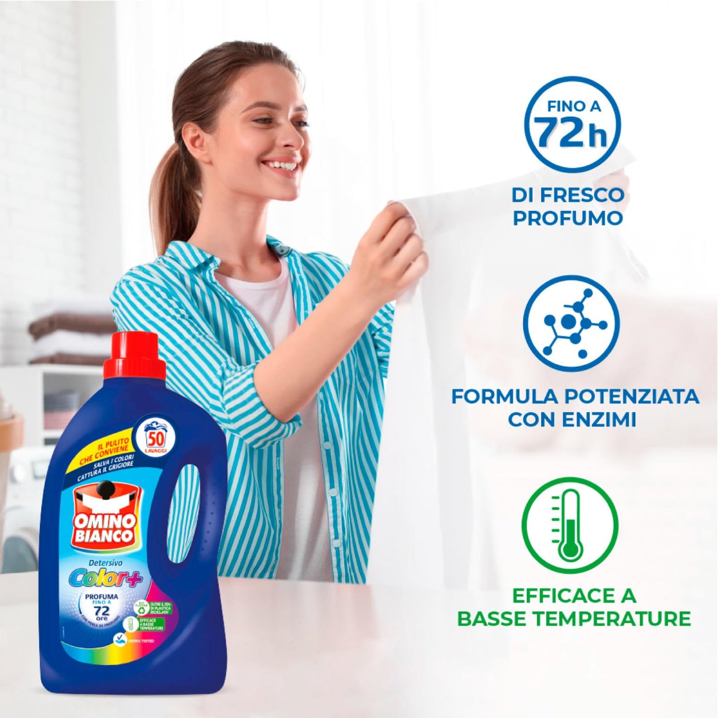 Omino Bianco - Detersivo Lavatrice Liquido Color+ Specifico per Capi Colorati Tecnologia Salva i Colori e Cattura il Grigiore 50 Lavaggi 2L - 5 Flaconi