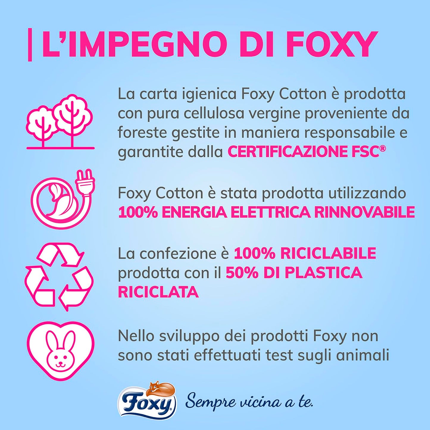 Foxy Cotton | Carta Igienica 5 Veli | 60 Rotoli, 115 Strappi per Rotolo, Fogli Extra Large, con Vere Fibre di Cotone | Certificazione FSC, 100% Energia Elettrica Rinnovabile, Confezione Riciclabile