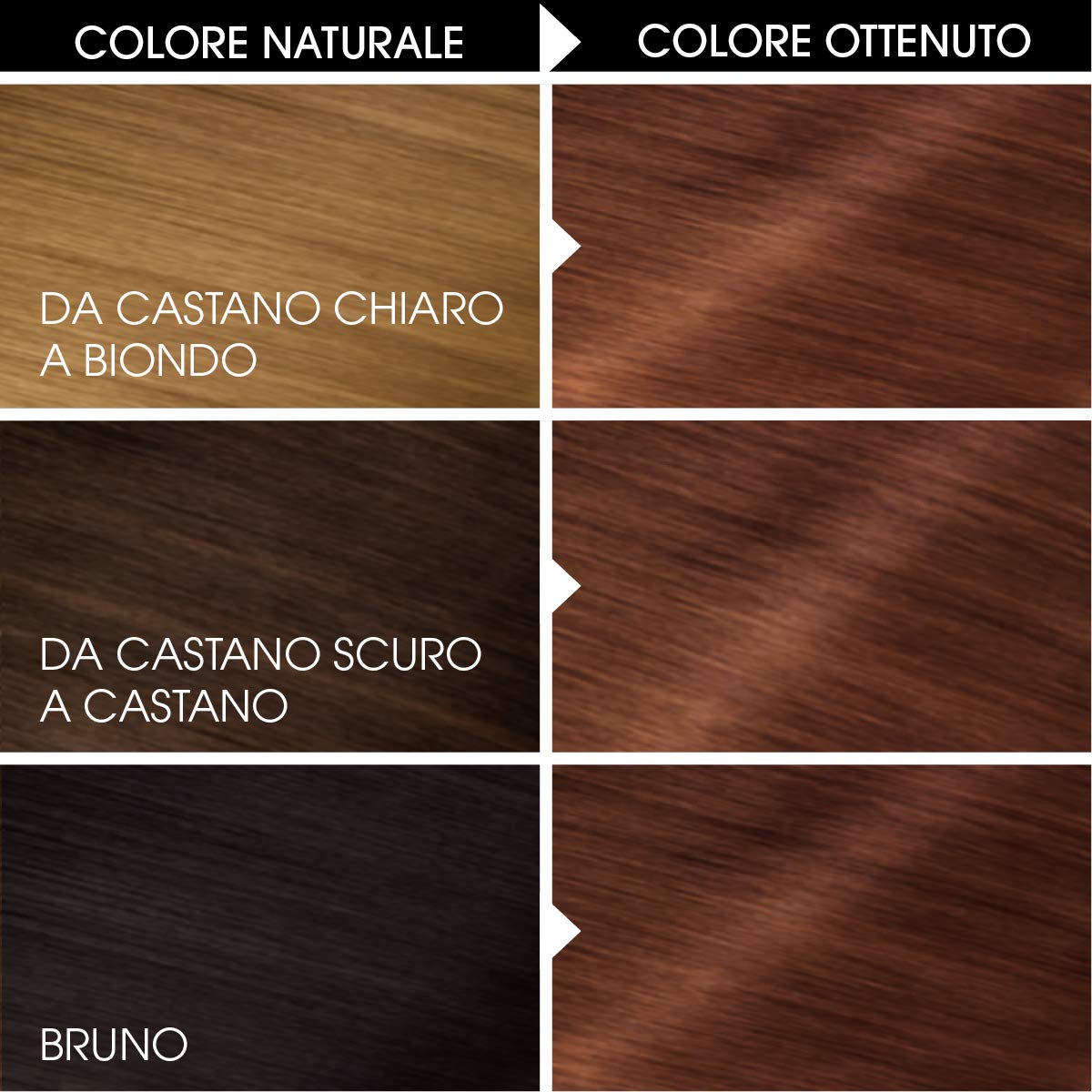 Garnier Olia Colorazione Permanente, 6.35 Castano Chiaro Cioccolato - 1 Pacco
