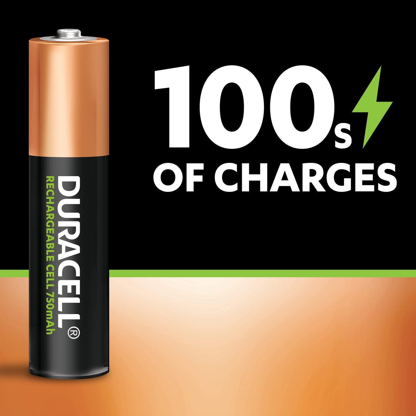 Duracell AAA B2 - Batterie Ministilo 750 Mah Ricaricabile Plus