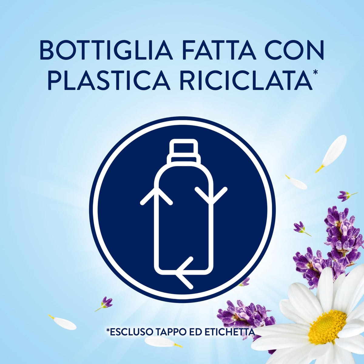 LENOR FRESCA FIORITURA