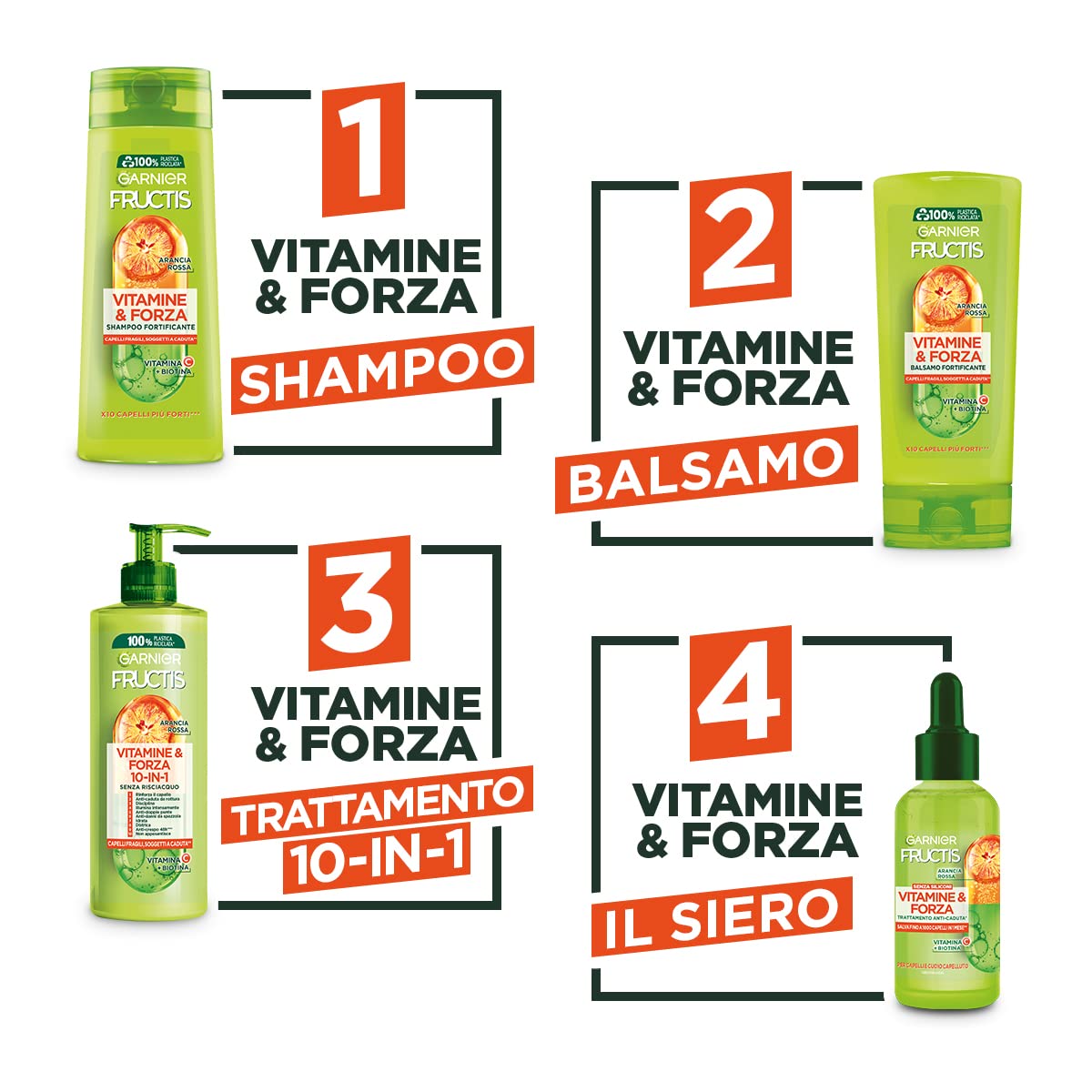 Garnier Fructis Vitamine&Forza, Shampoo Fortificante per Capelli Fragili e Soggetti a Rottura, Formula Arricchita con Vitamine per Capelli 10 Volte più Forti, 250 ml