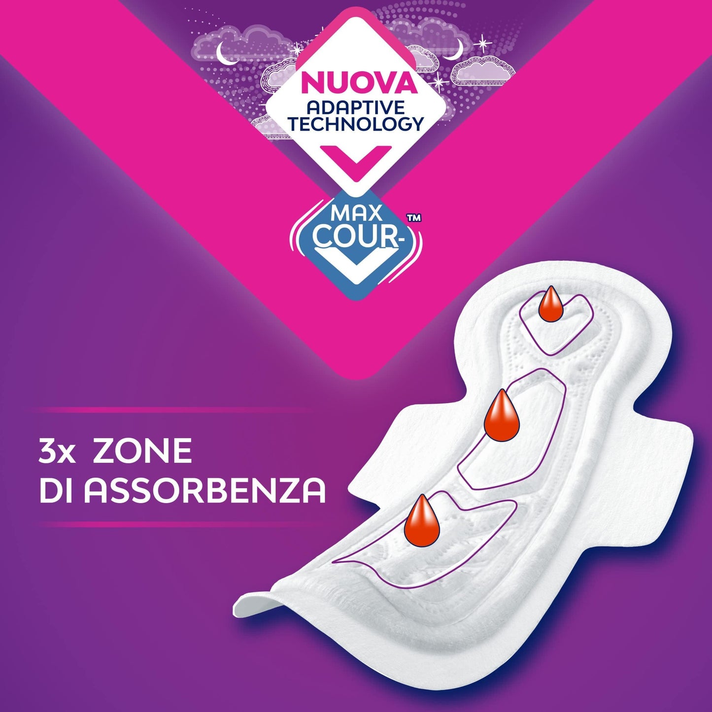 Nuvenia Assorbenti Notte con ali da 10 pezzi