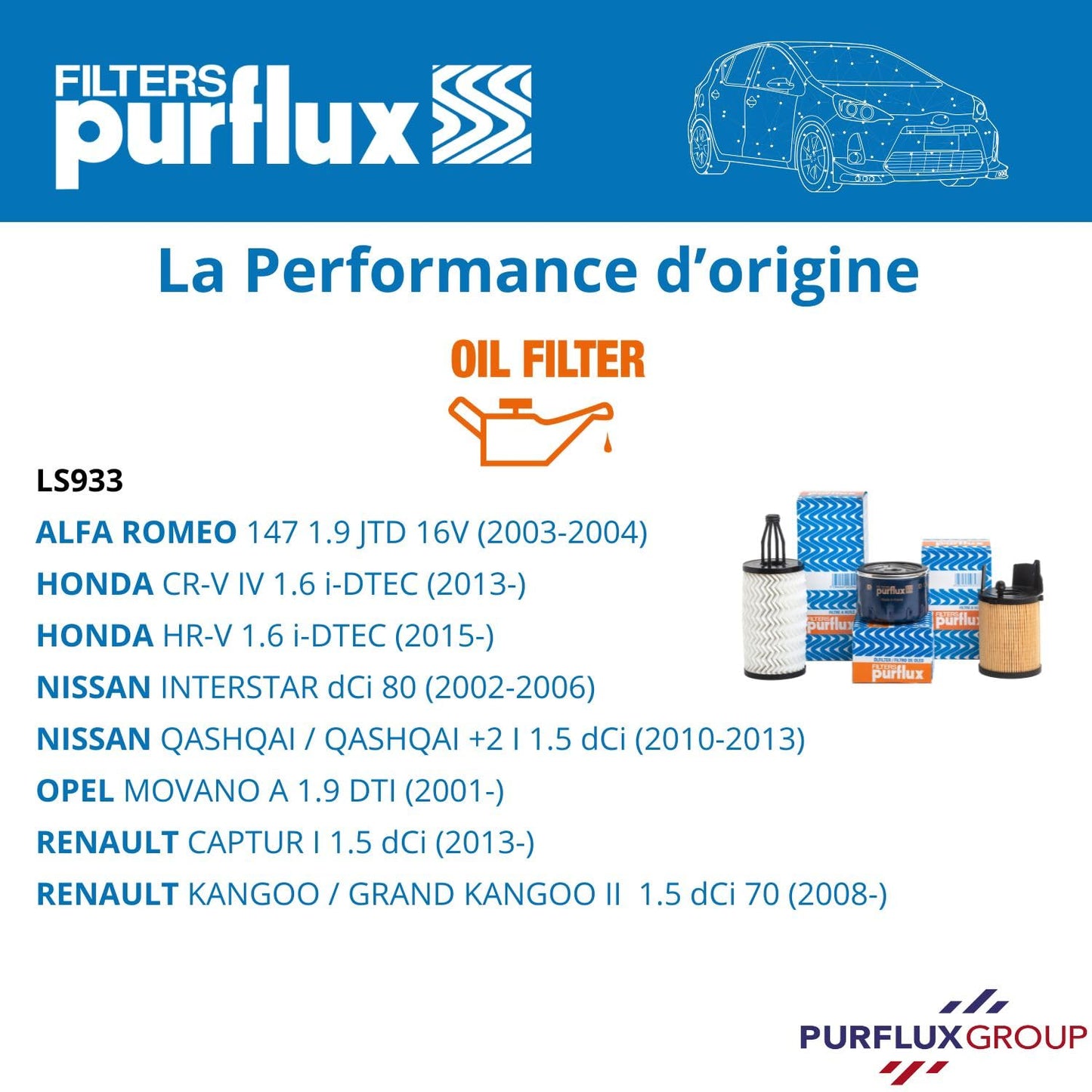 PURFLUX LS933 Filtri Olio Spin-on