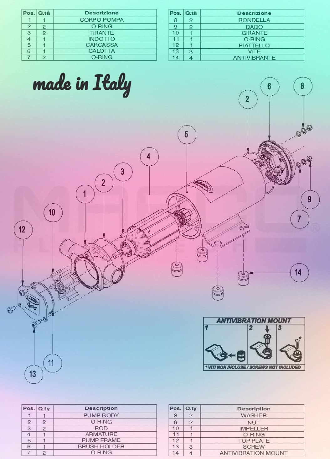 MARCO POMPA UP1-M 24V 45 L MIN