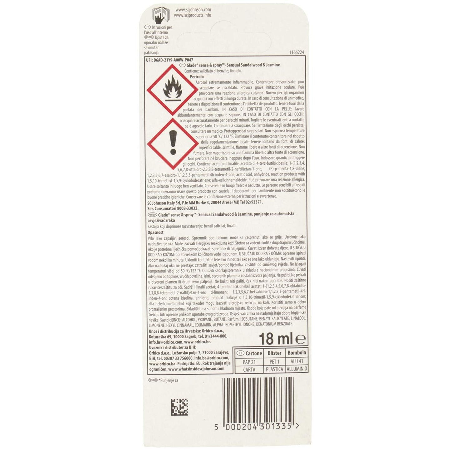 Glade Deodorante Ambiente Elettrico Sense&Spray Ricarica Mix2, 18ml