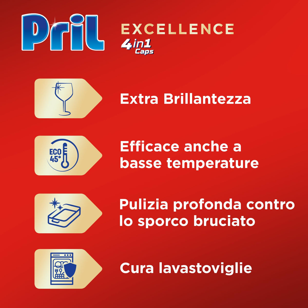 Pril Excellence 4in1 Caps, Detersivo Lavastoviglie in Caps a dissoluzione rapida, formato da 18 capsule