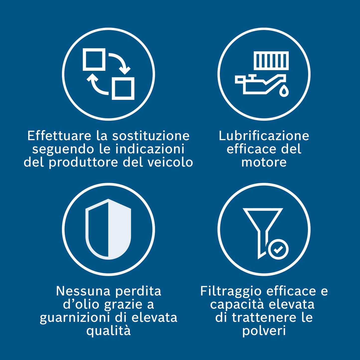 Bosch Filtro Olio per Auto P9238 - Protegge l'olio motore da fuliggine e da particelle metalliche - Offre una lubrificazione efficace del motore
